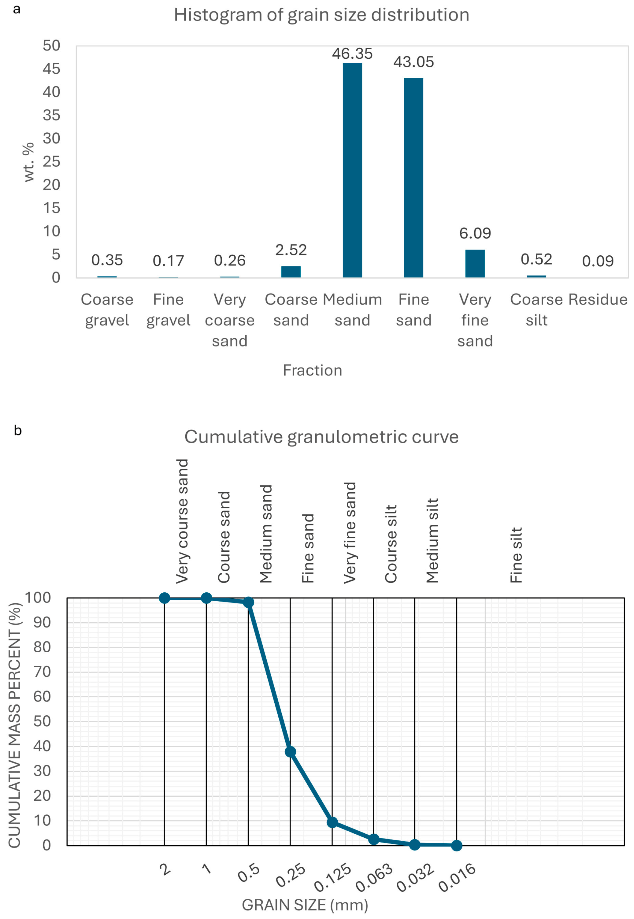 Geosciences 14 00188 g005