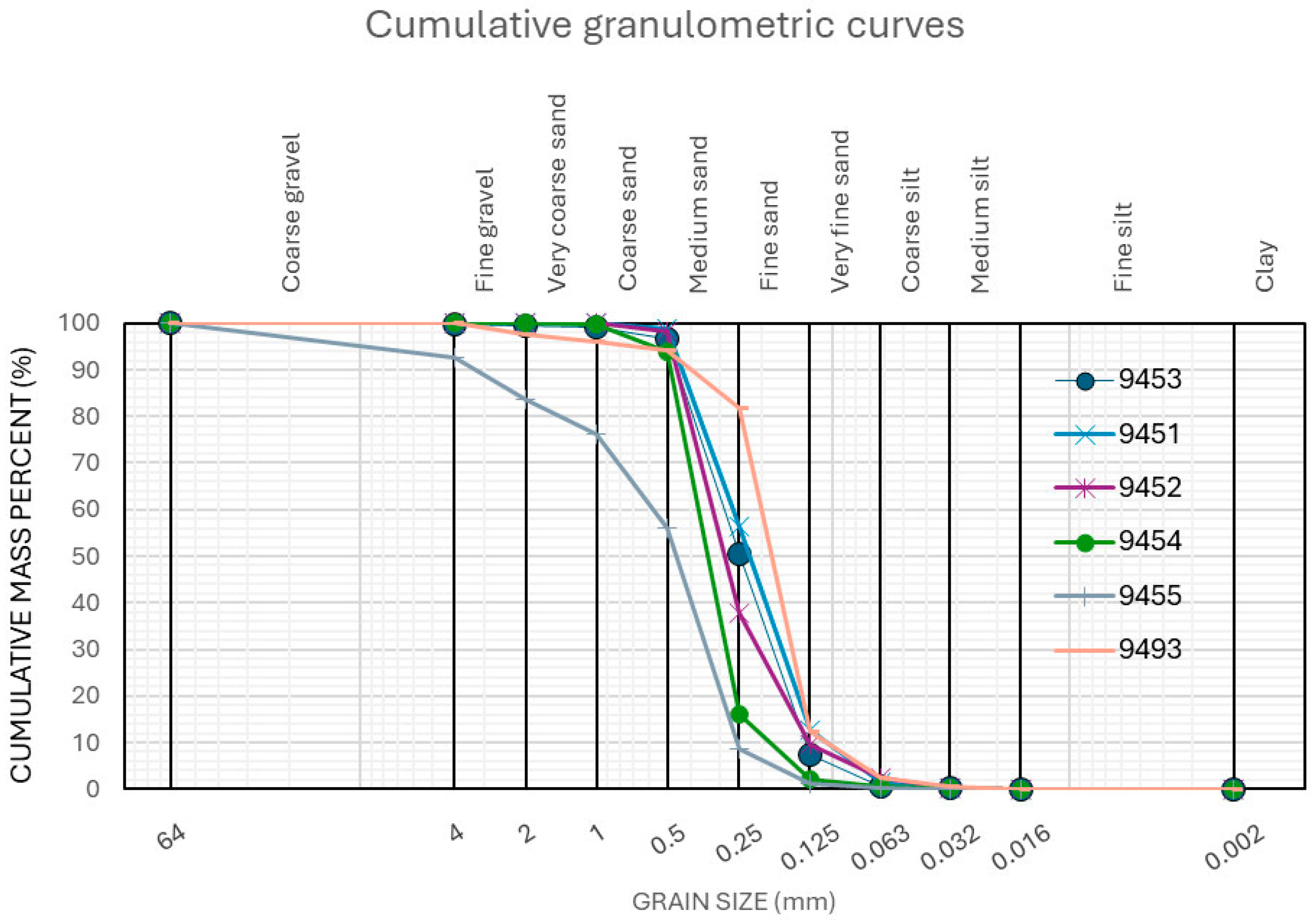 Geosciences 14 00188 g011