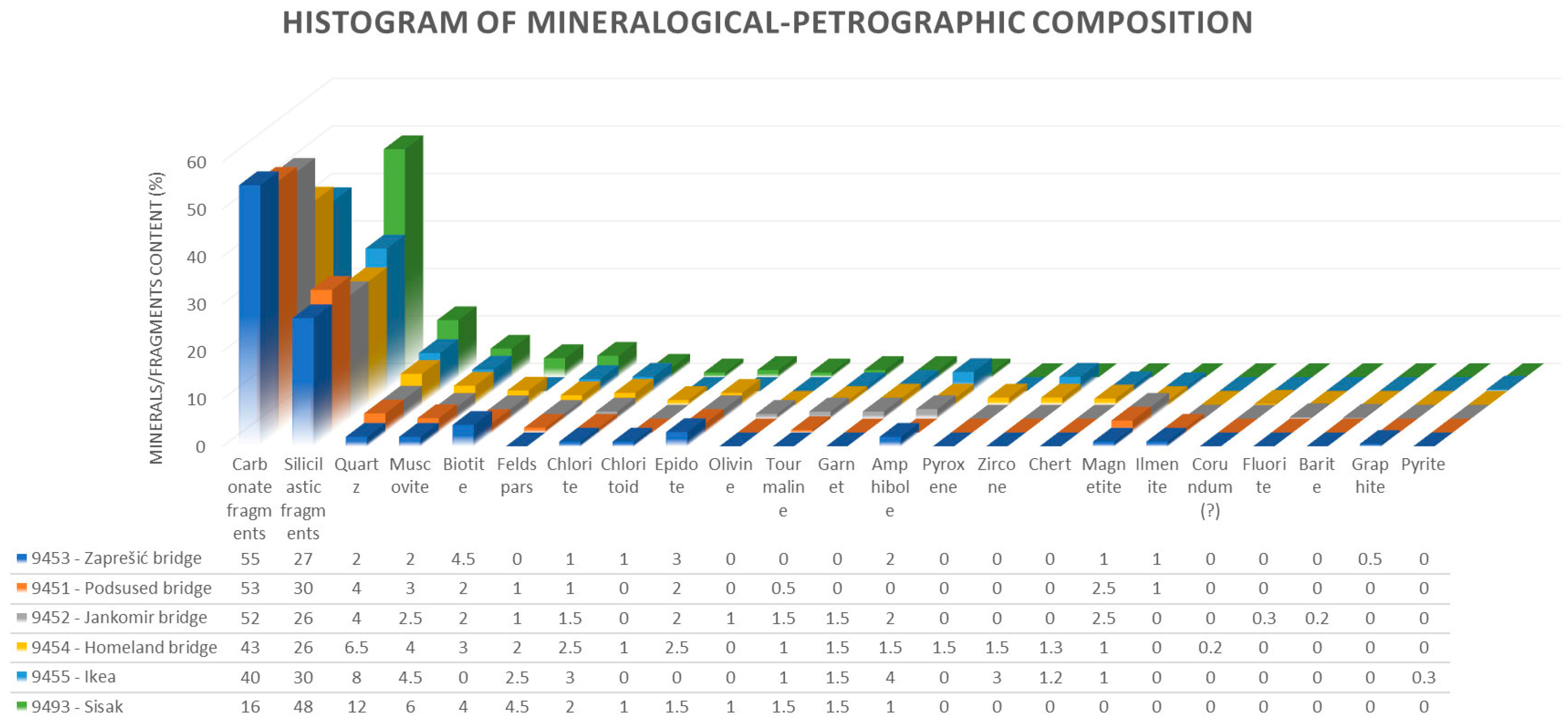 Geosciences 14 00188 g013
