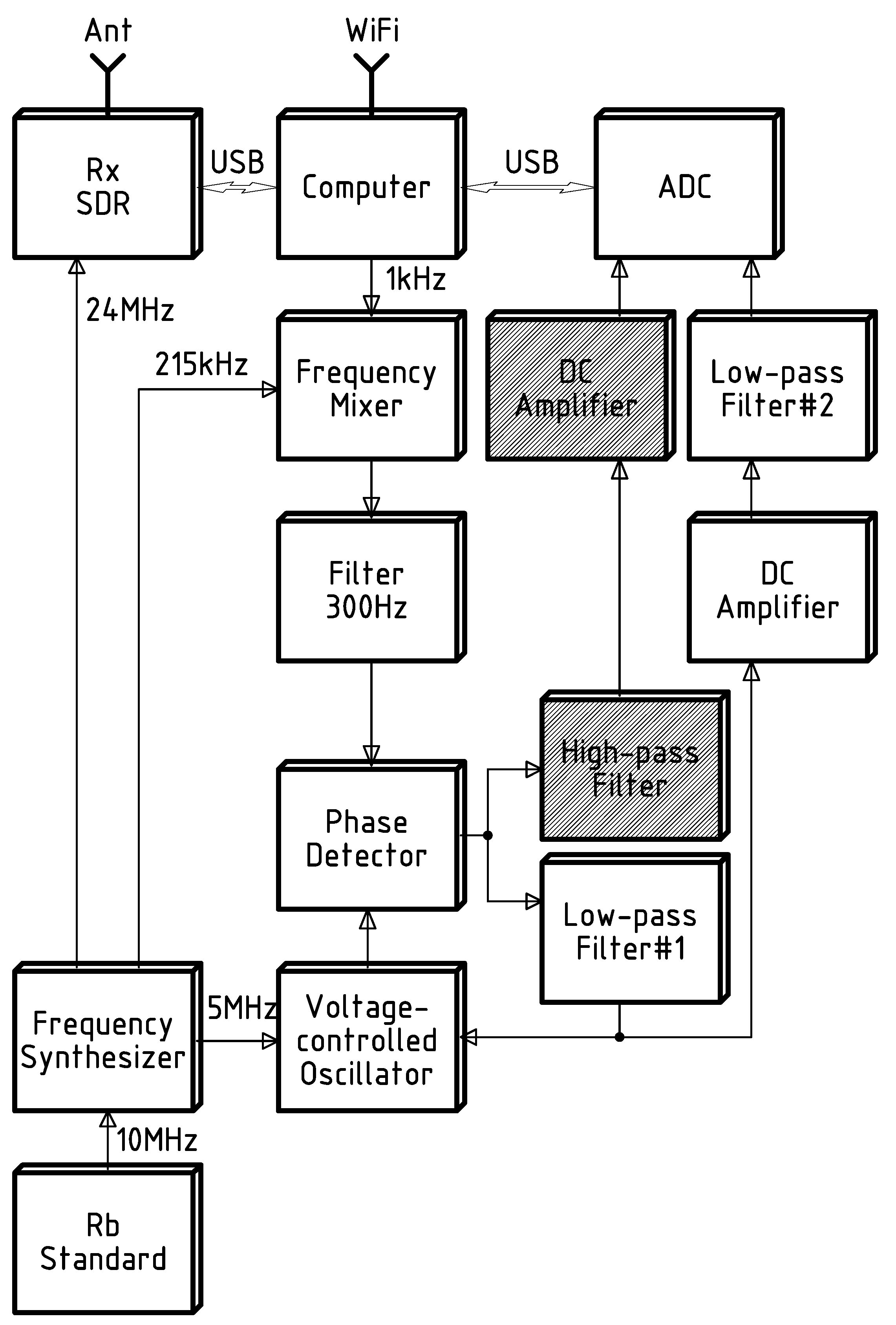 Geosciences 14 00192 g002