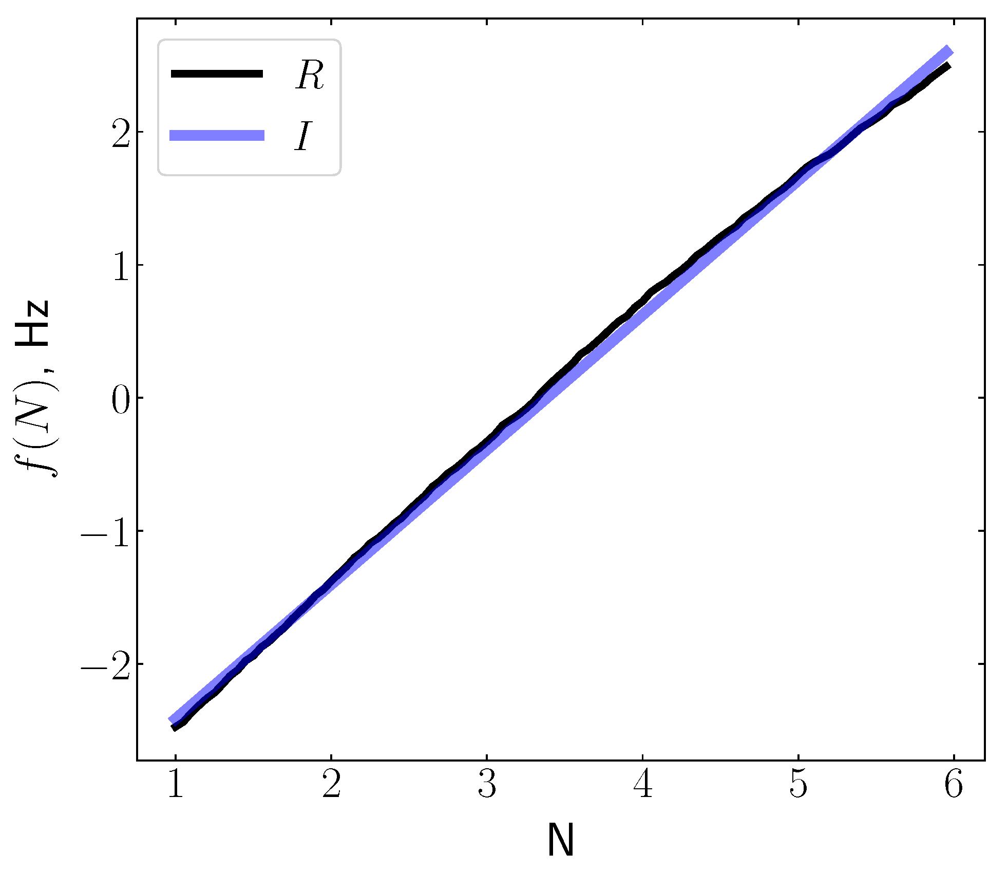 Geosciences 14 00192 g003