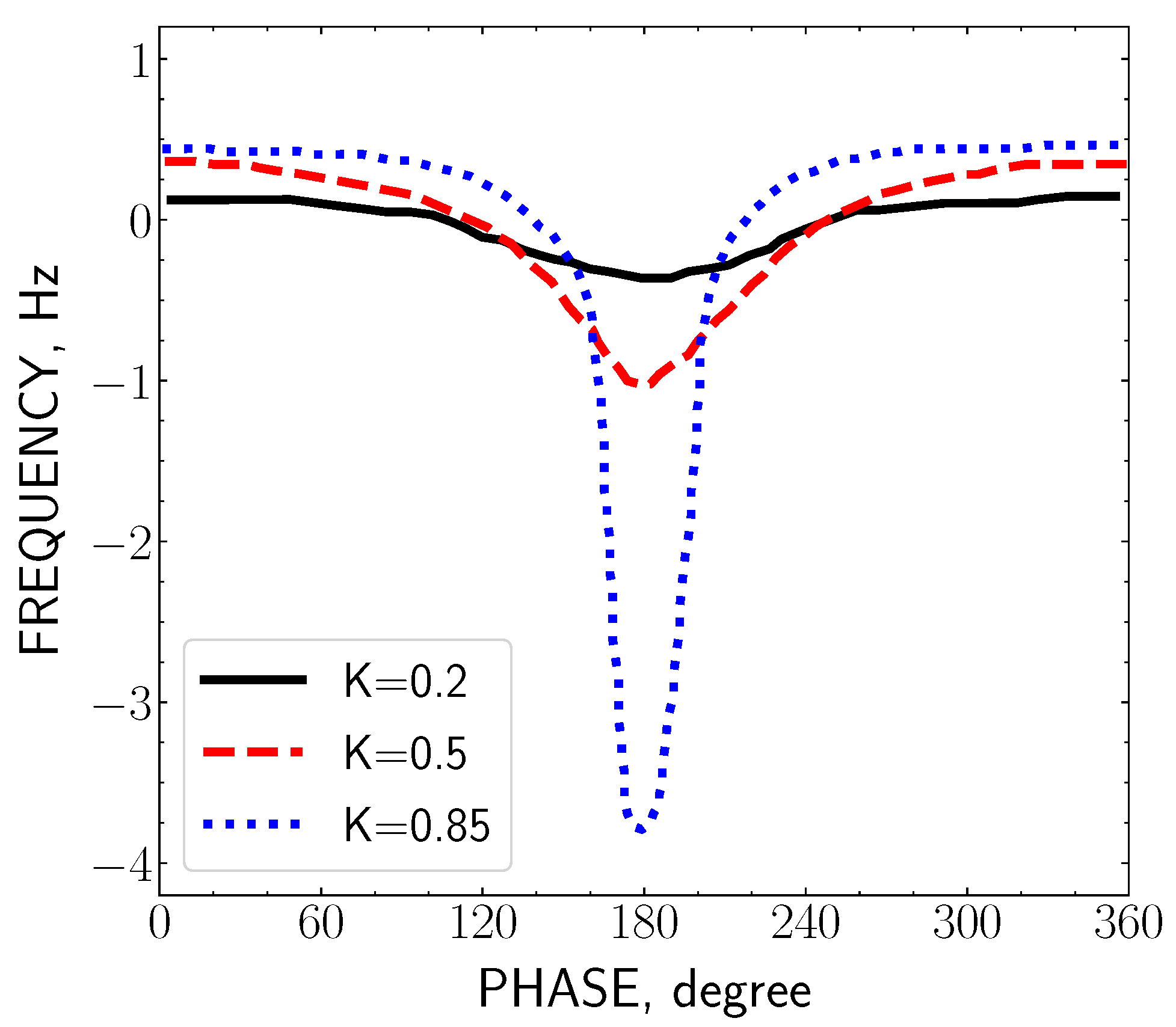 Geosciences 14 00192 g006