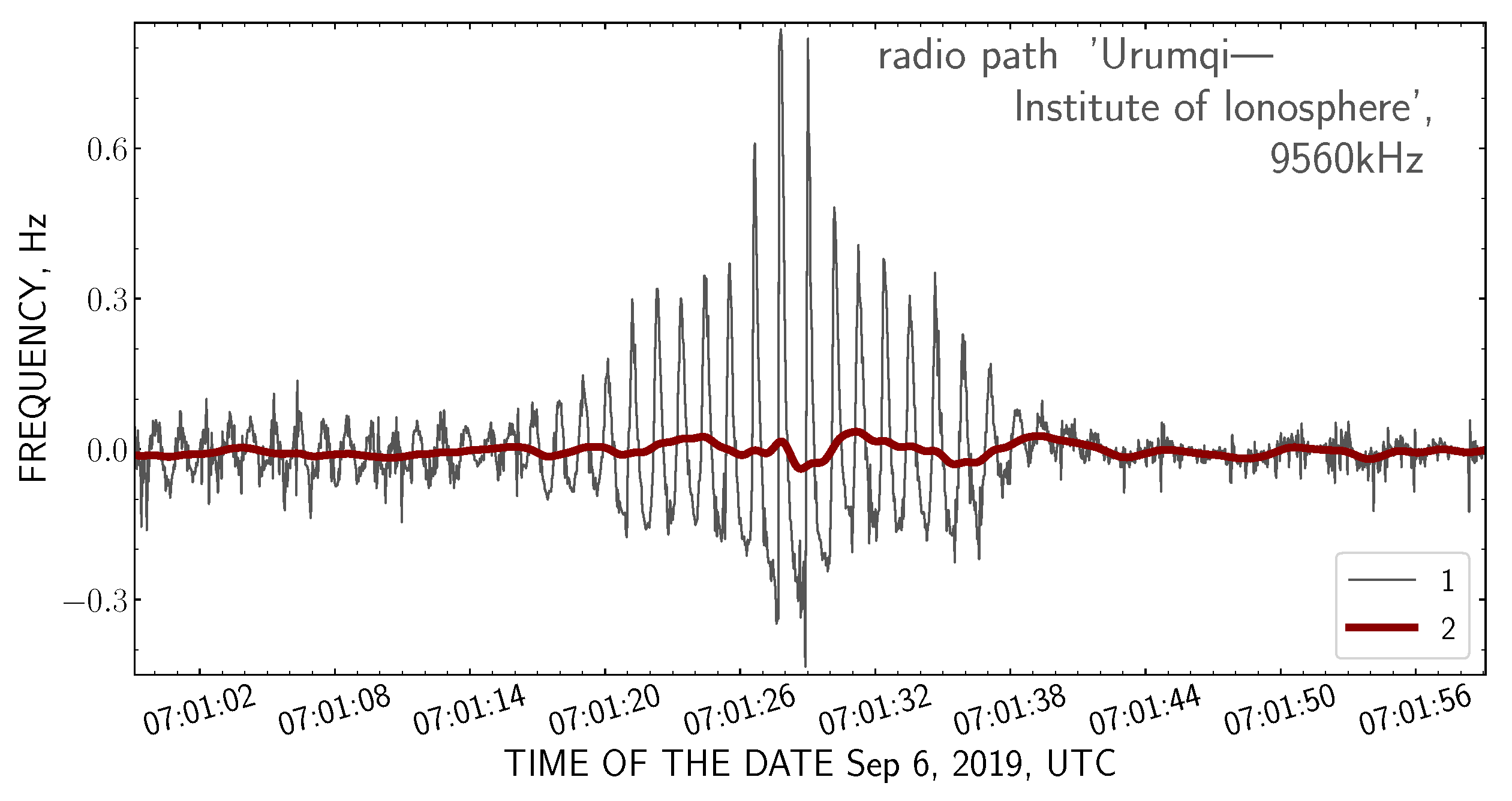 Geosciences 14 00192 g008