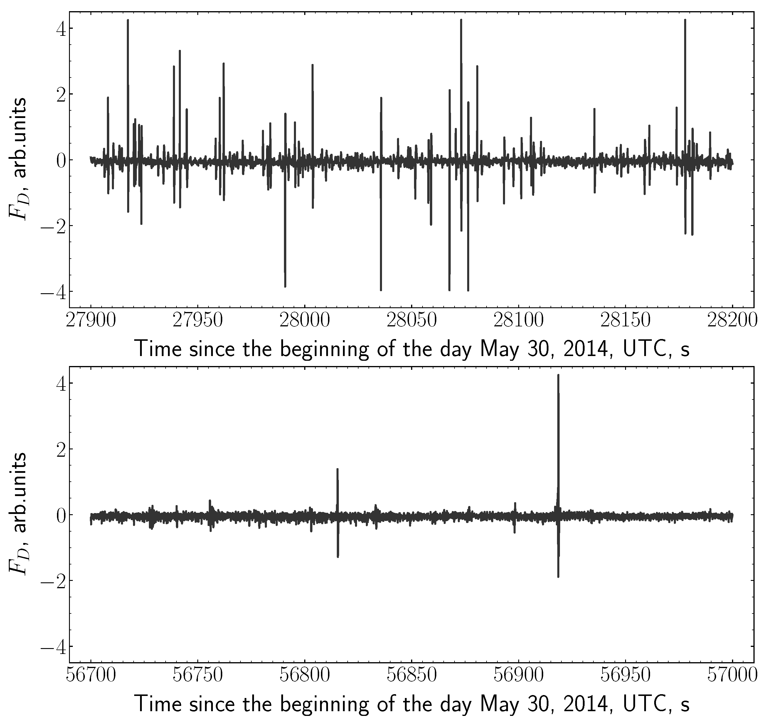 Geosciences 14 00192 g009