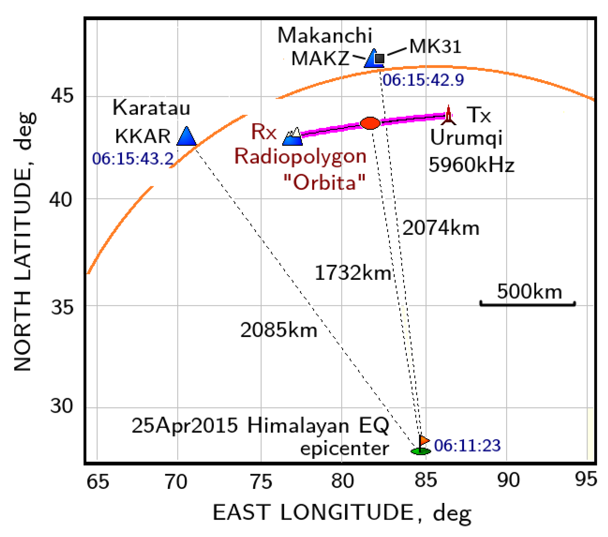 Geosciences 14 00192 g010