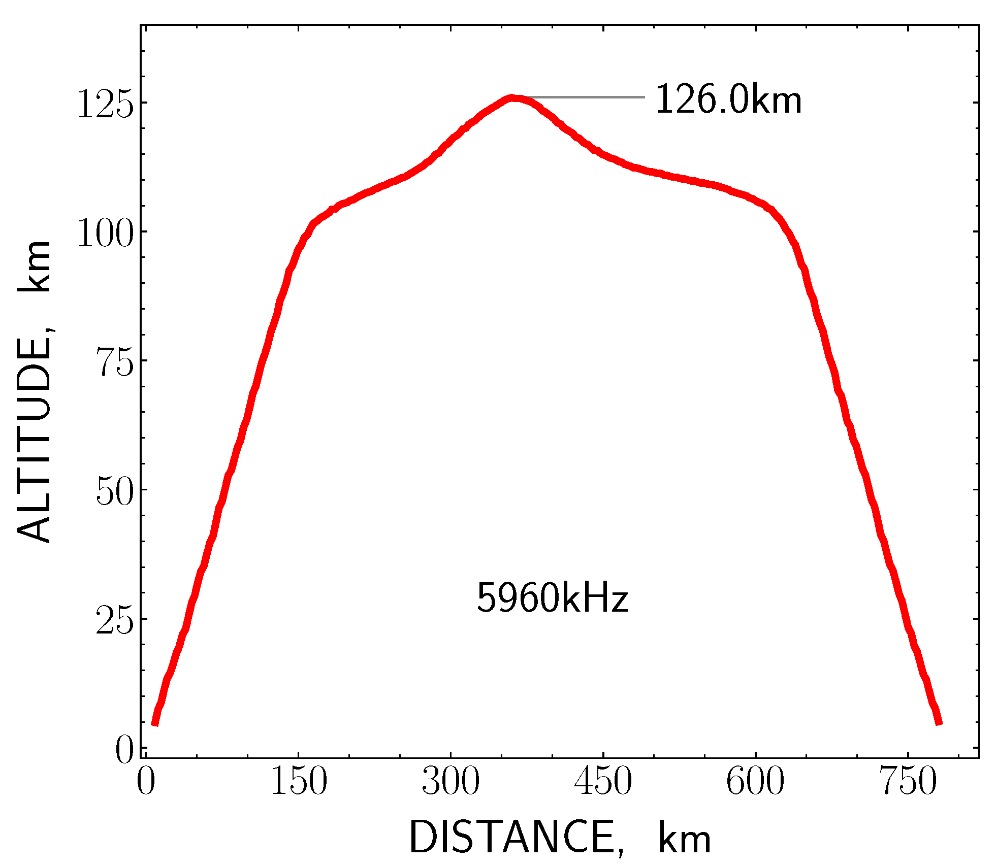Geosciences 14 00192 g013