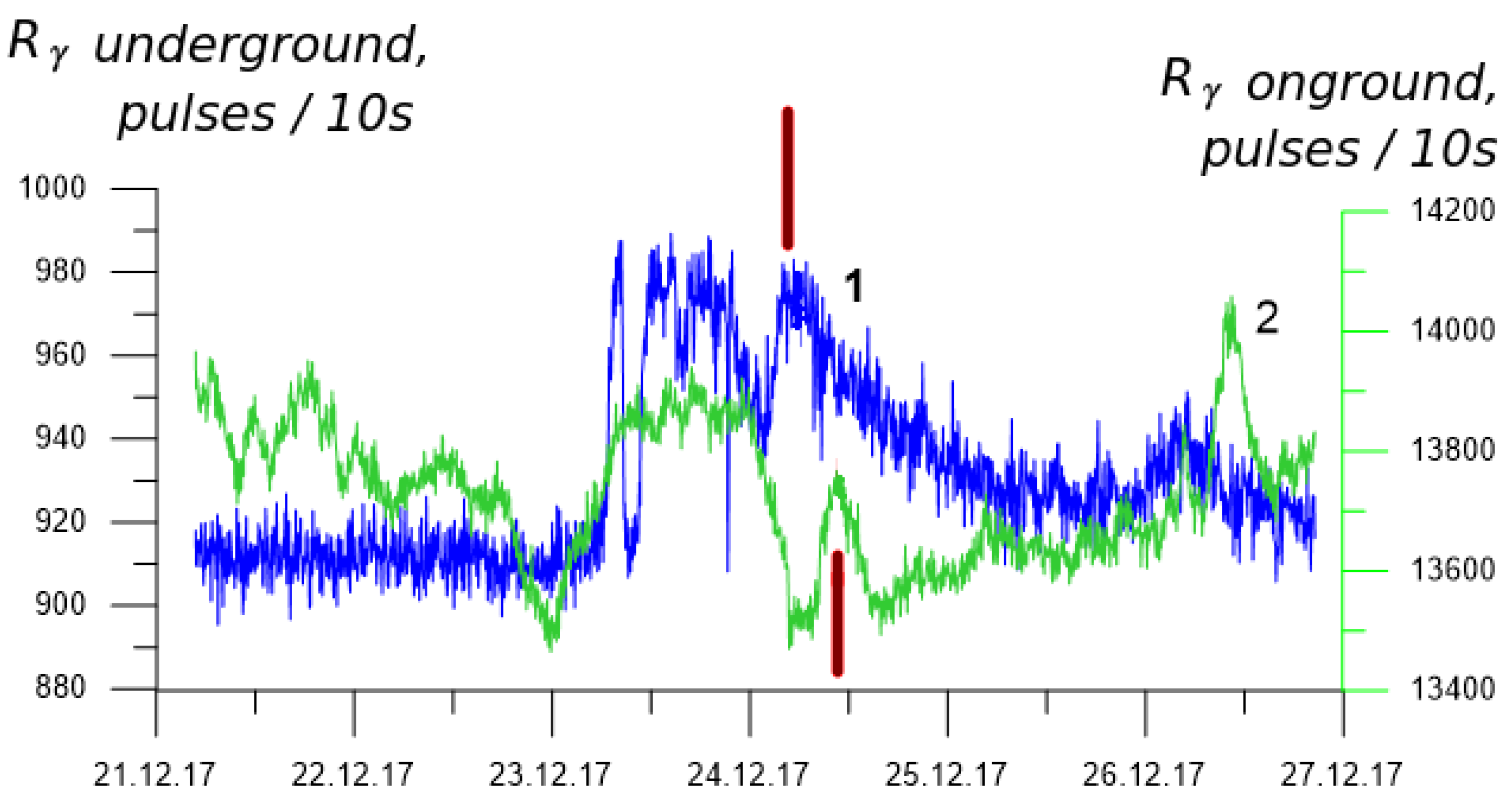 Geosciences 14 00192 g018