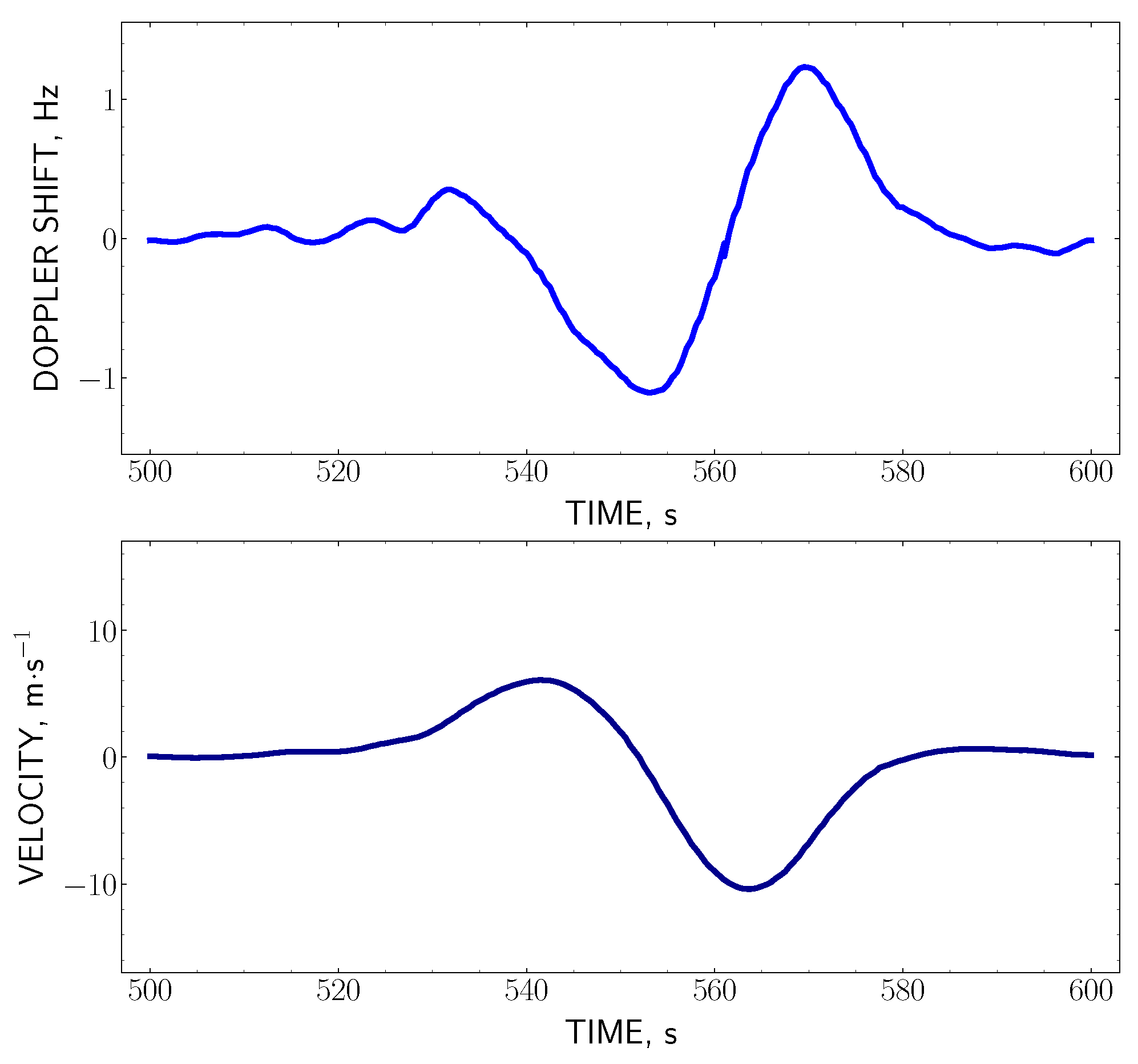 Geosciences 14 00192 g020