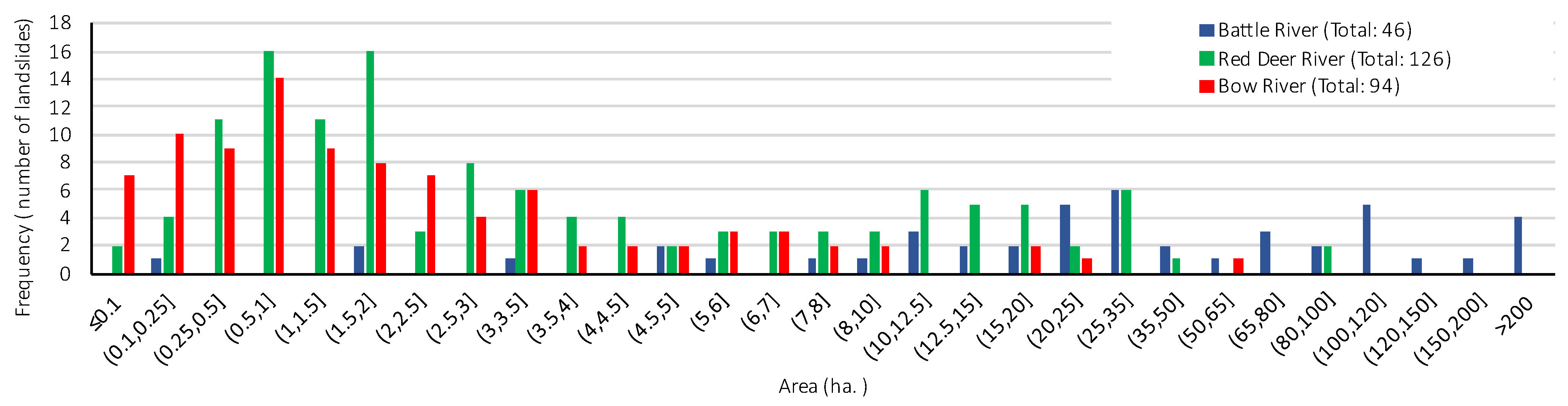 Geosciences 14 00194 g008