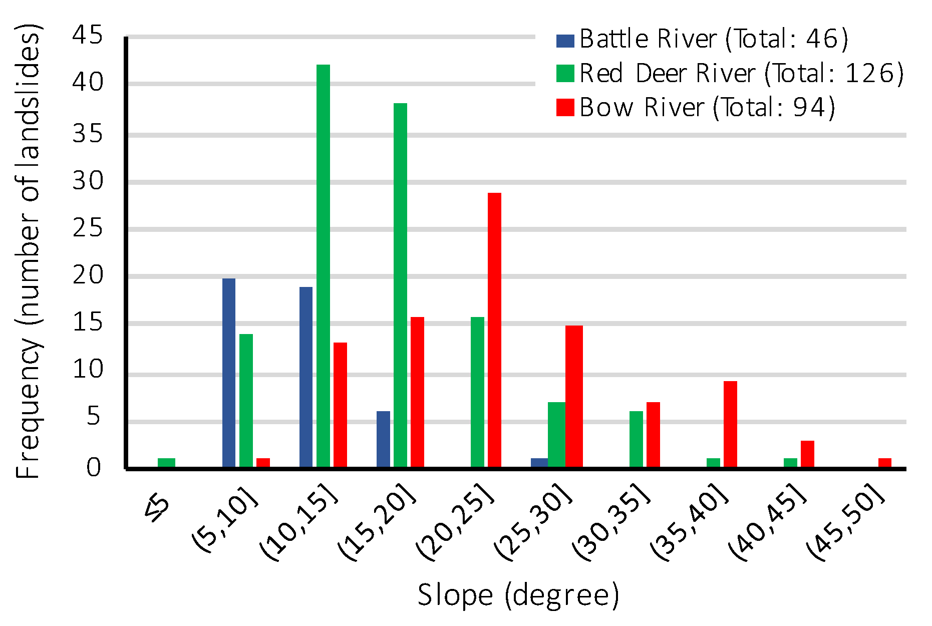 Geosciences 14 00194 g009