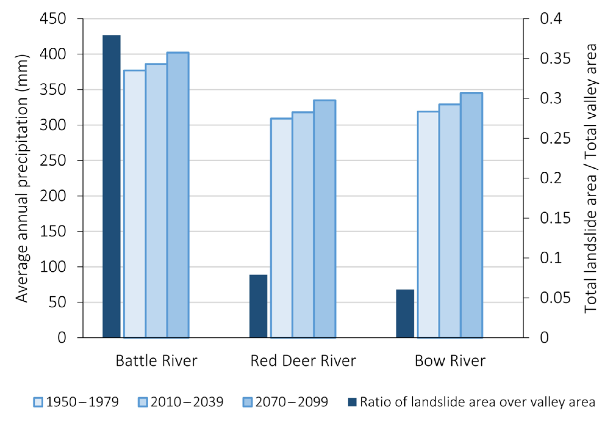 Geosciences 14 00194 g015