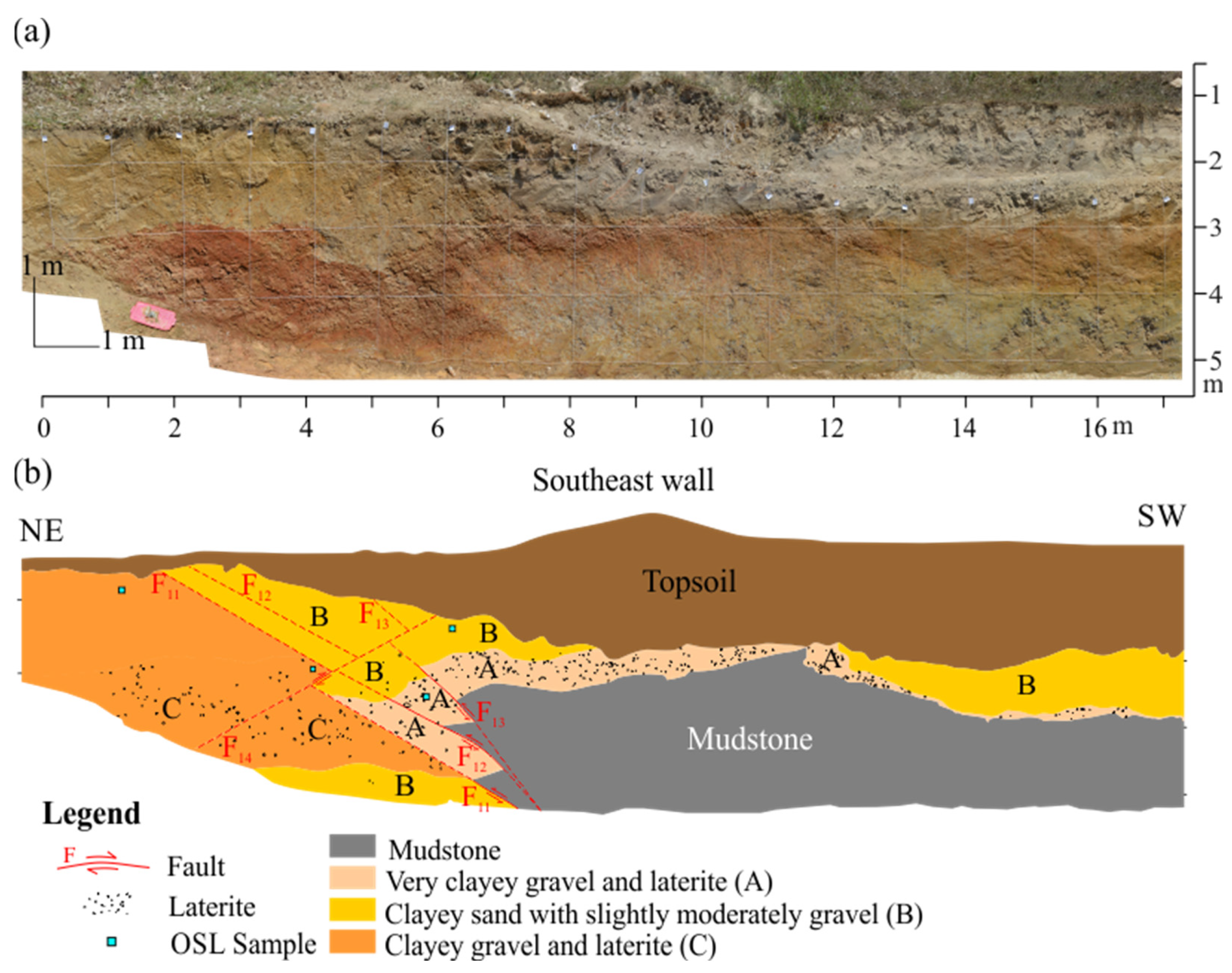 Geosciences 14 00196 g007