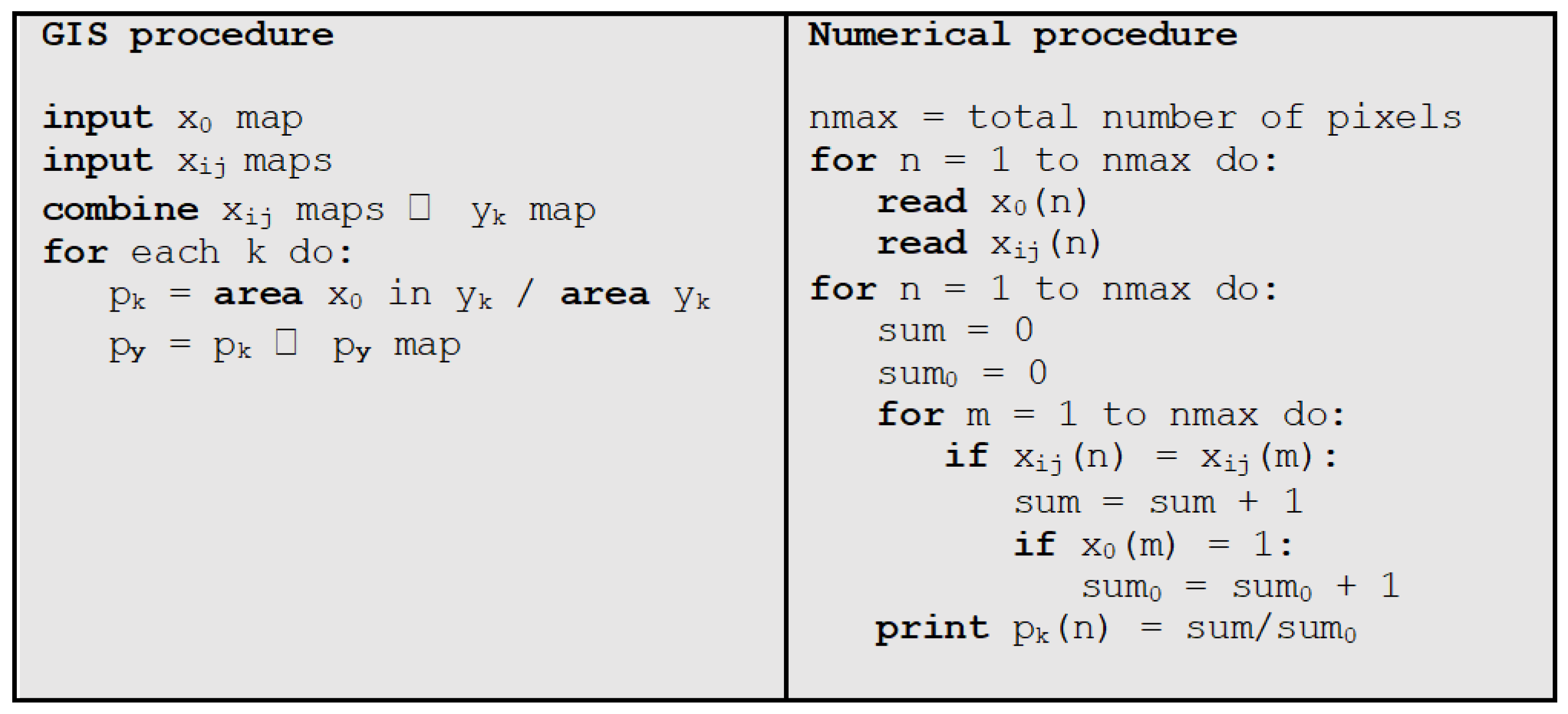 Geosciences 14 00197 g002
