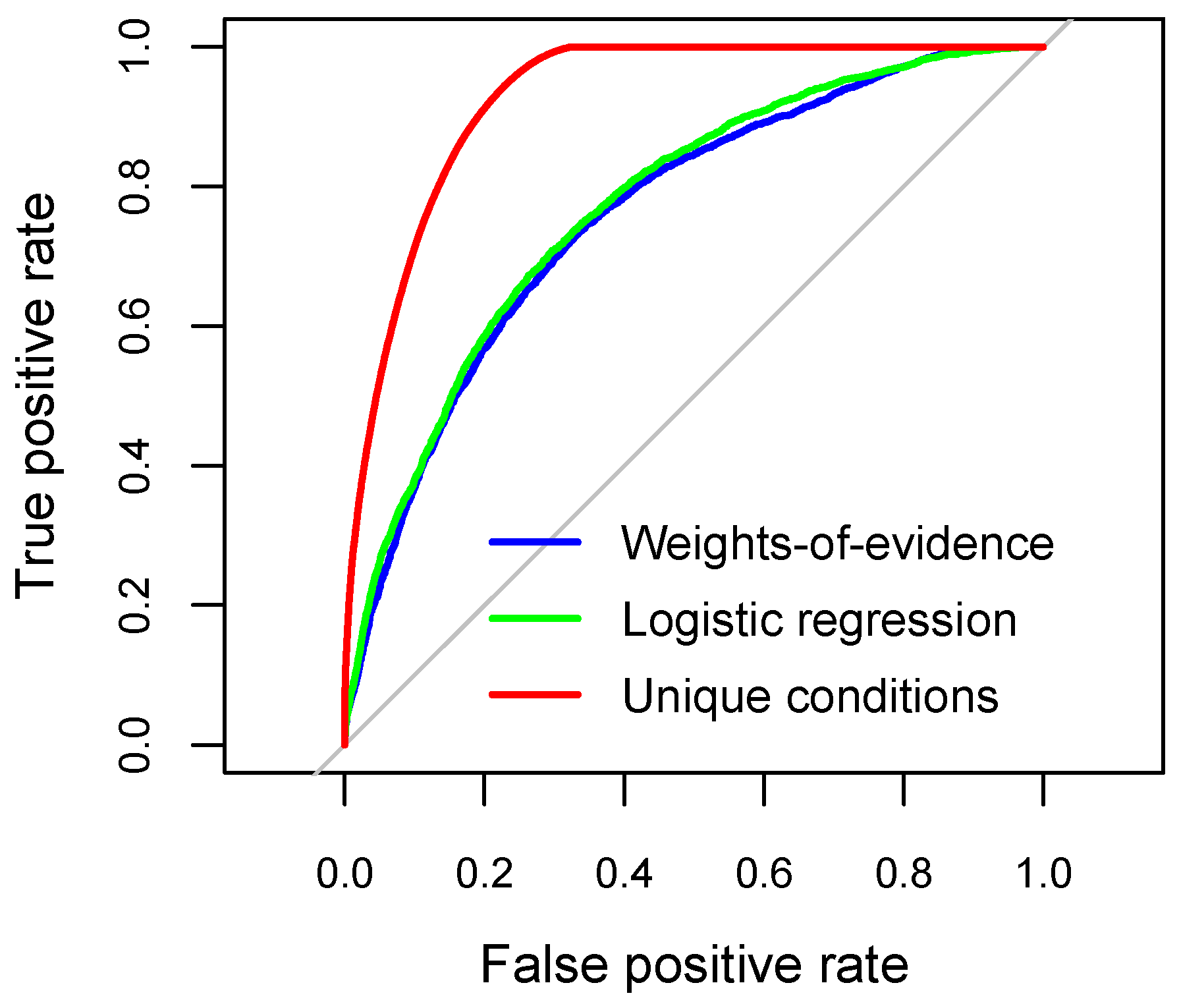 Geosciences 14 00197 g004