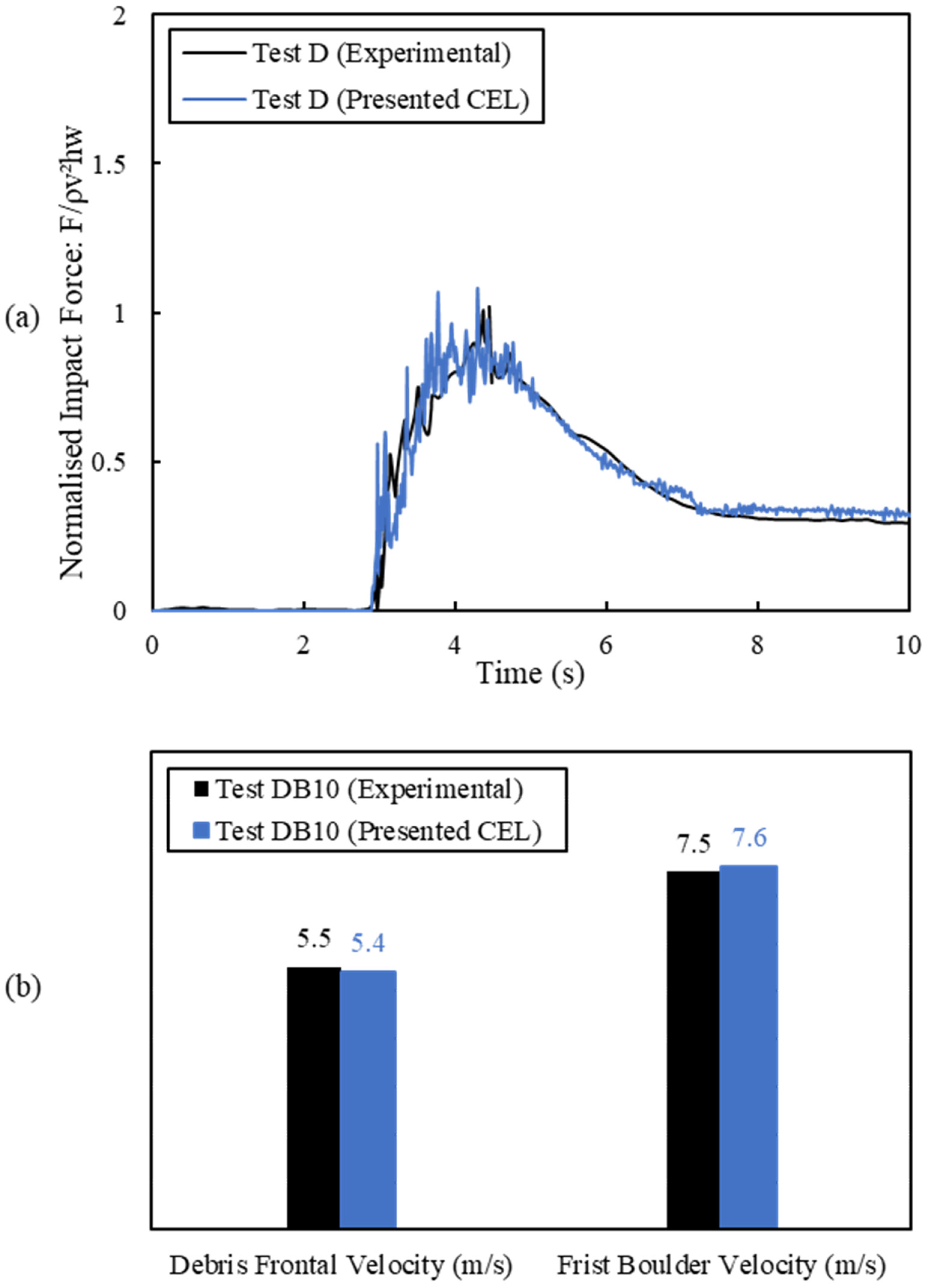 Geosciences 14 00198 g006