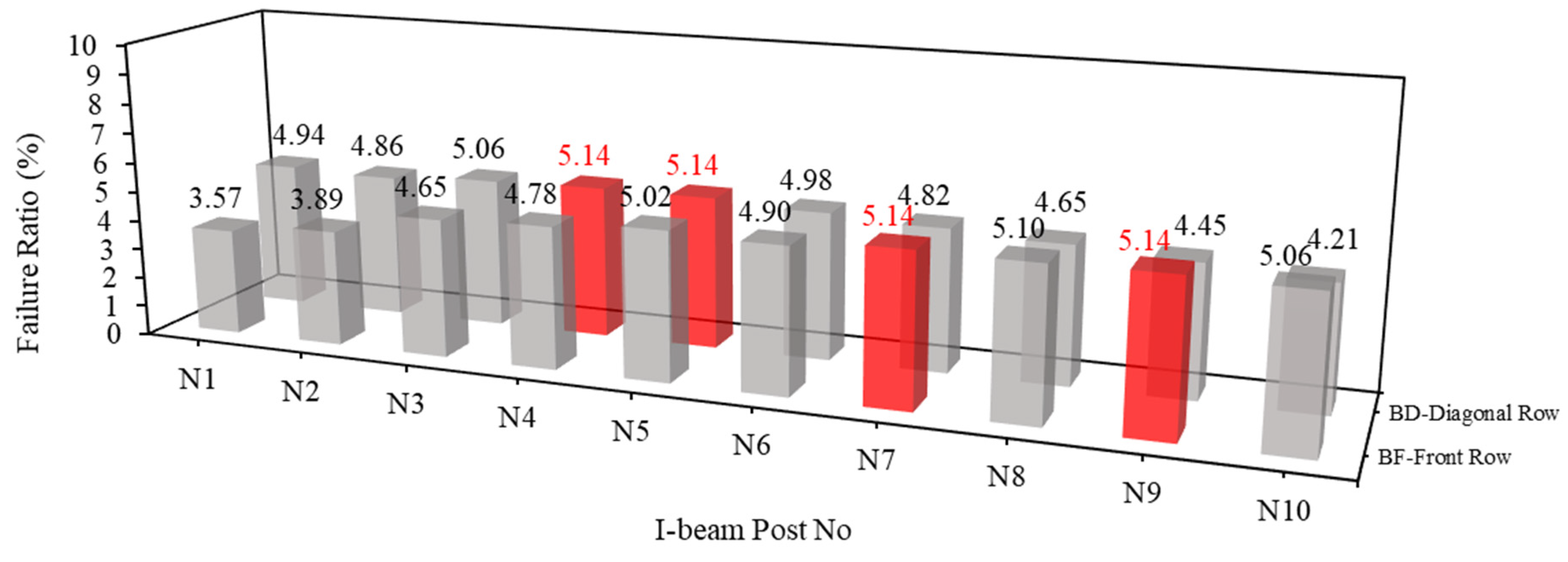 Geosciences 14 00198 g018