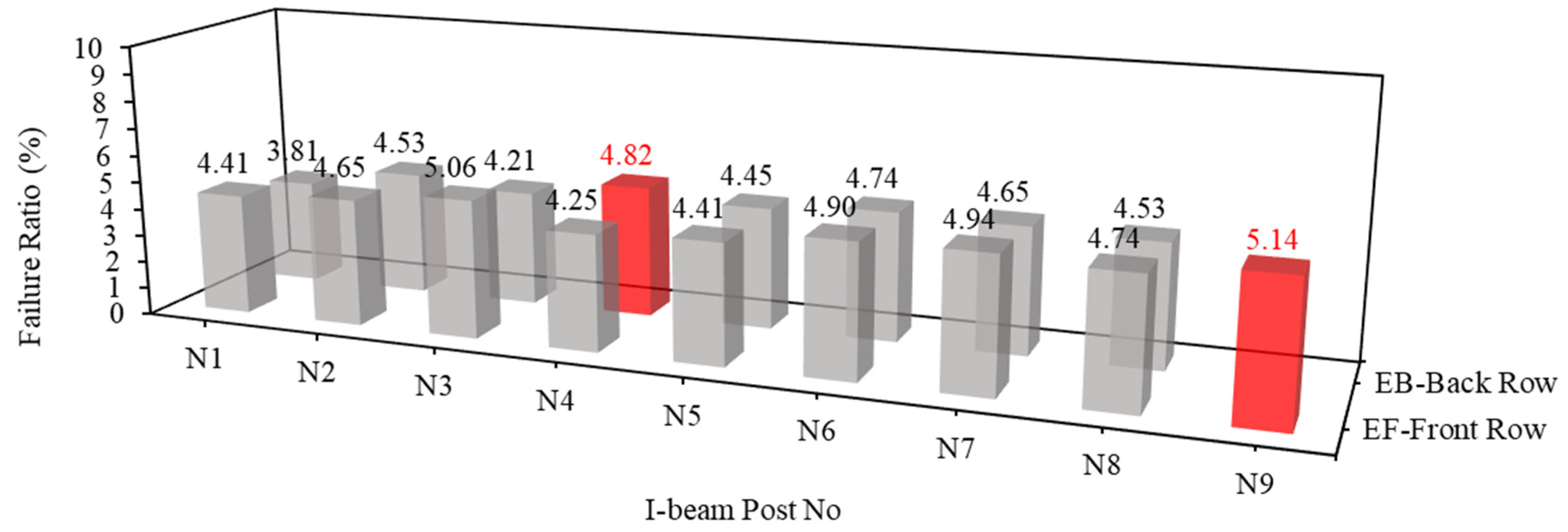 Geosciences 14 00198 g021