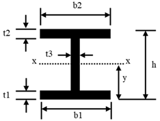Geosciences 14 00198 i002