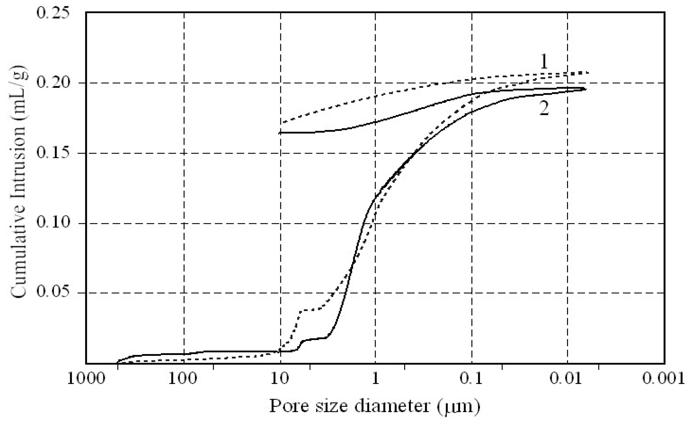 Geosciences 14 00201 g005
