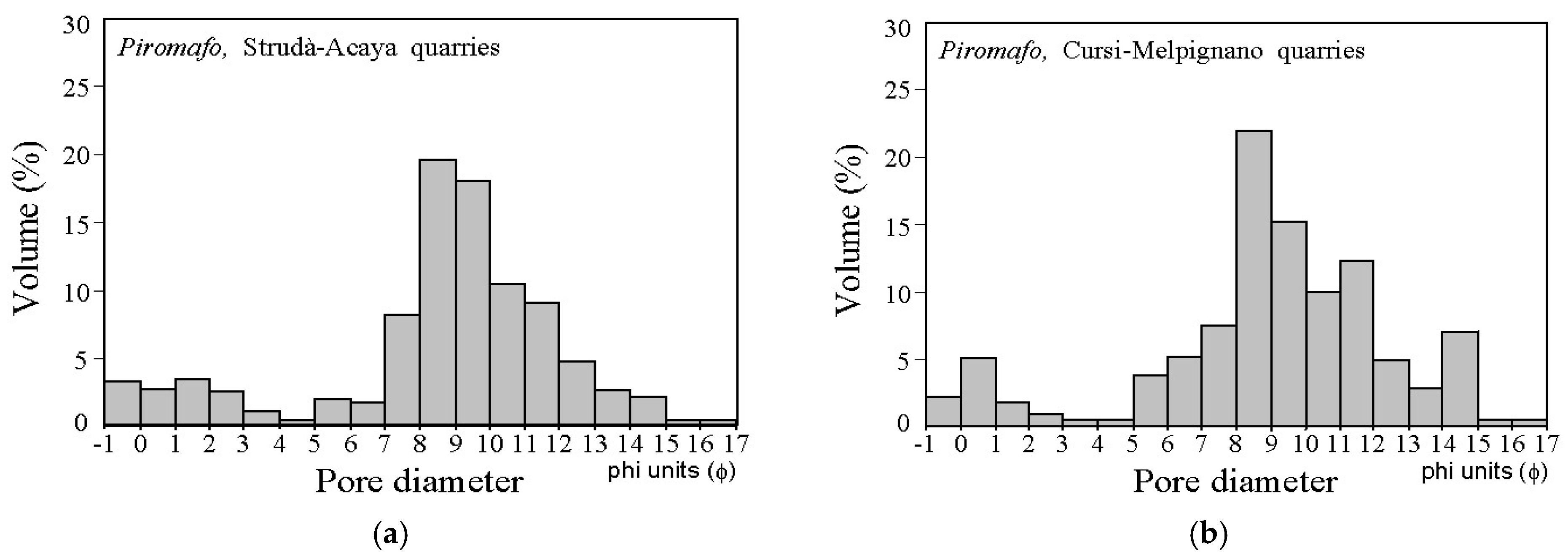 Geosciences 14 00201 g006