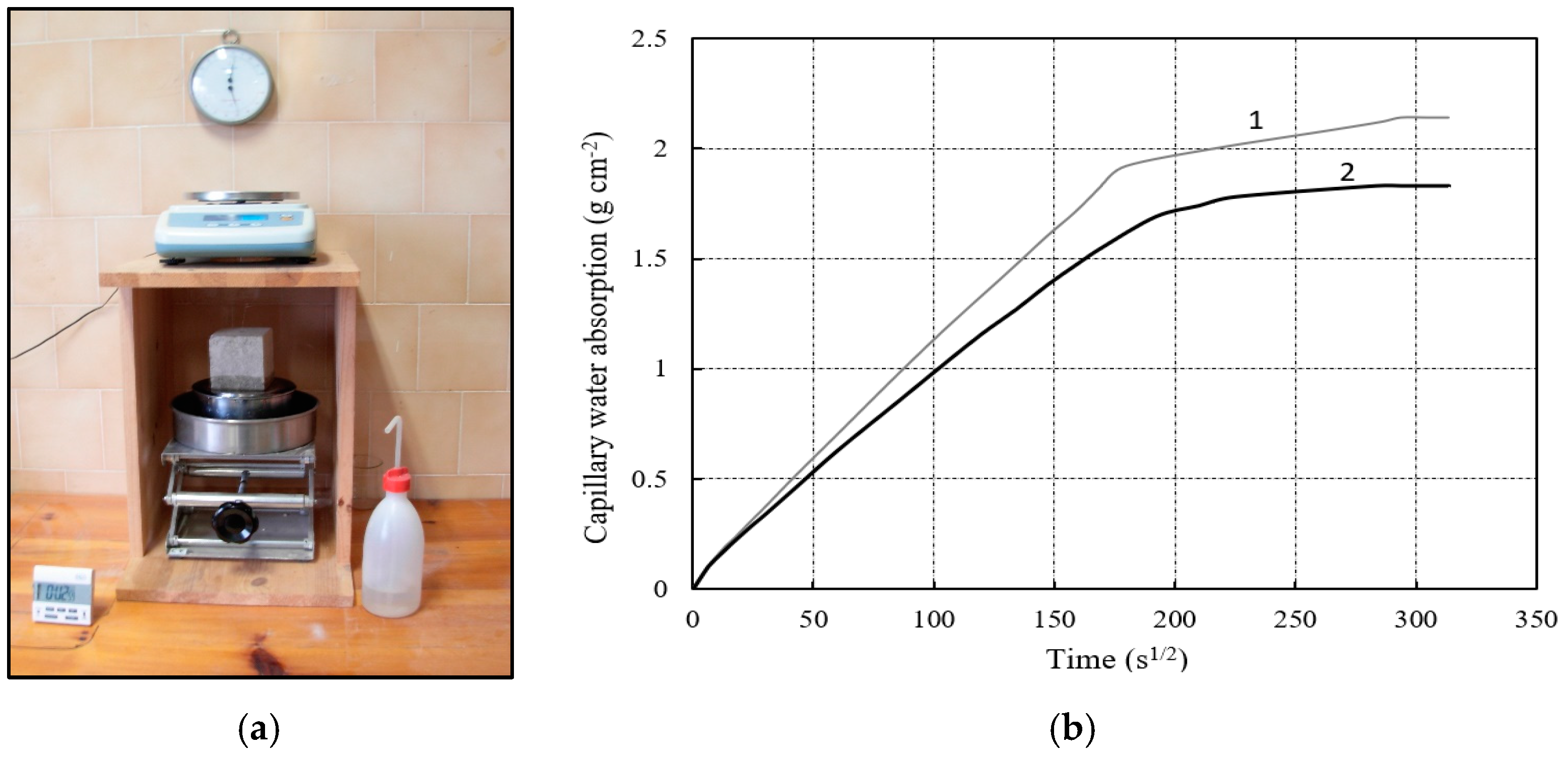 Geosciences 14 00201 g007