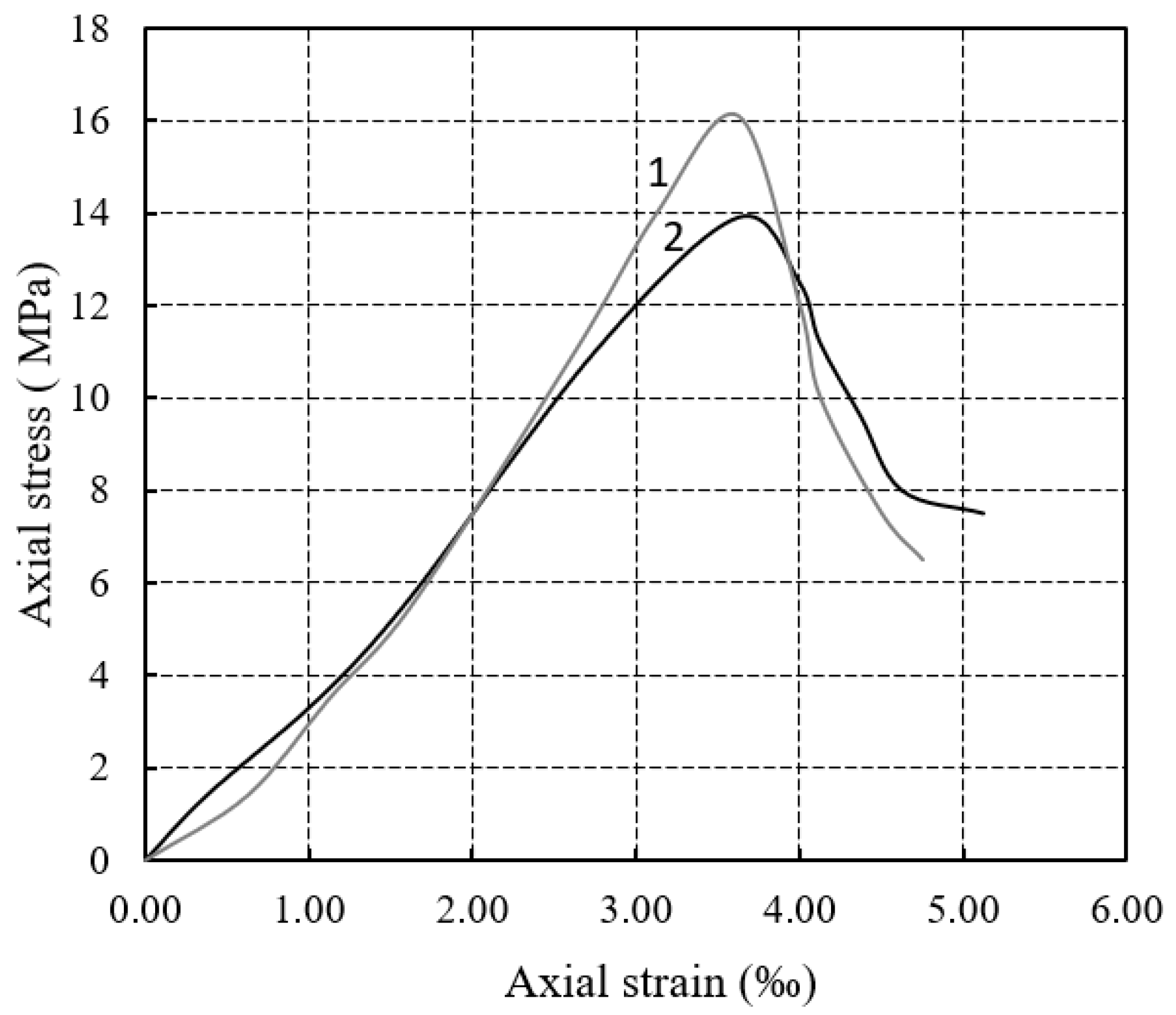 Geosciences 14 00201 g008