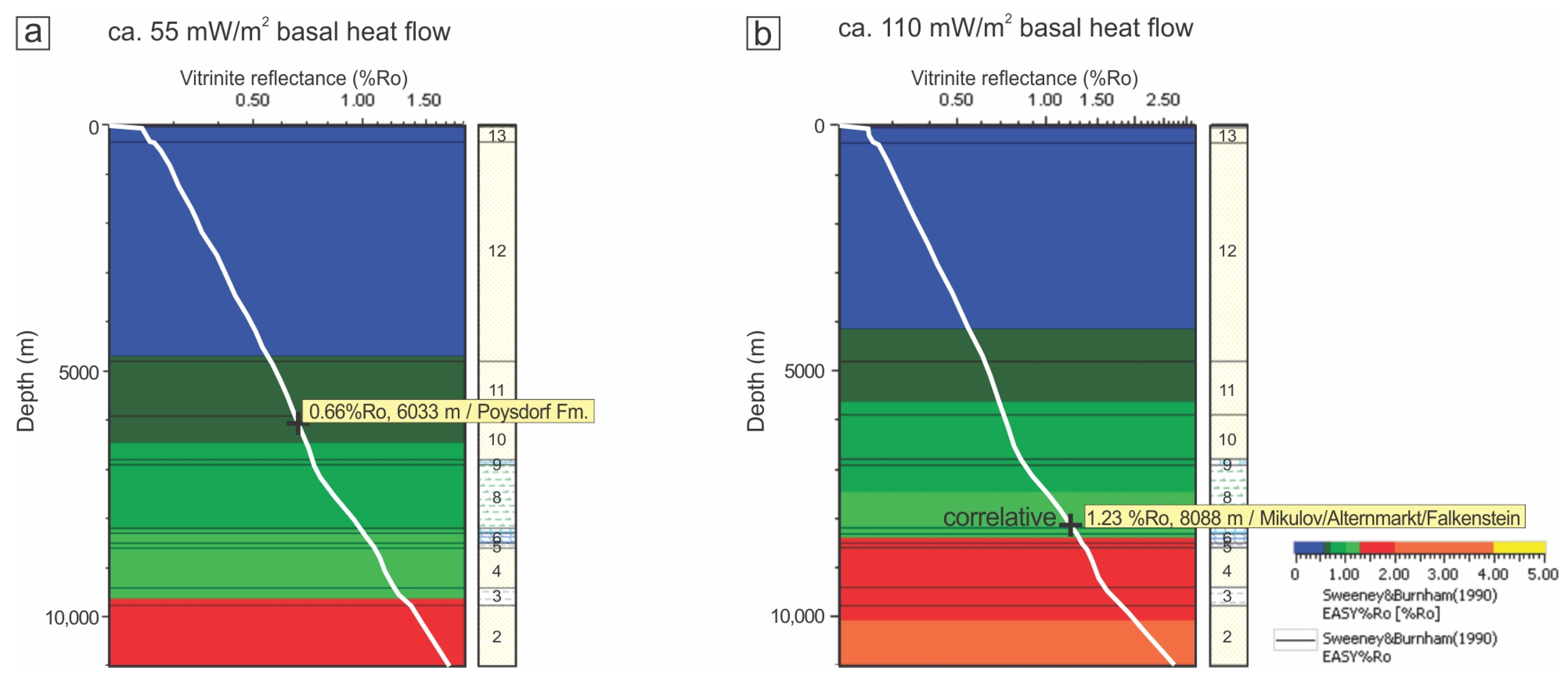 Geosciences 14 00202 g010