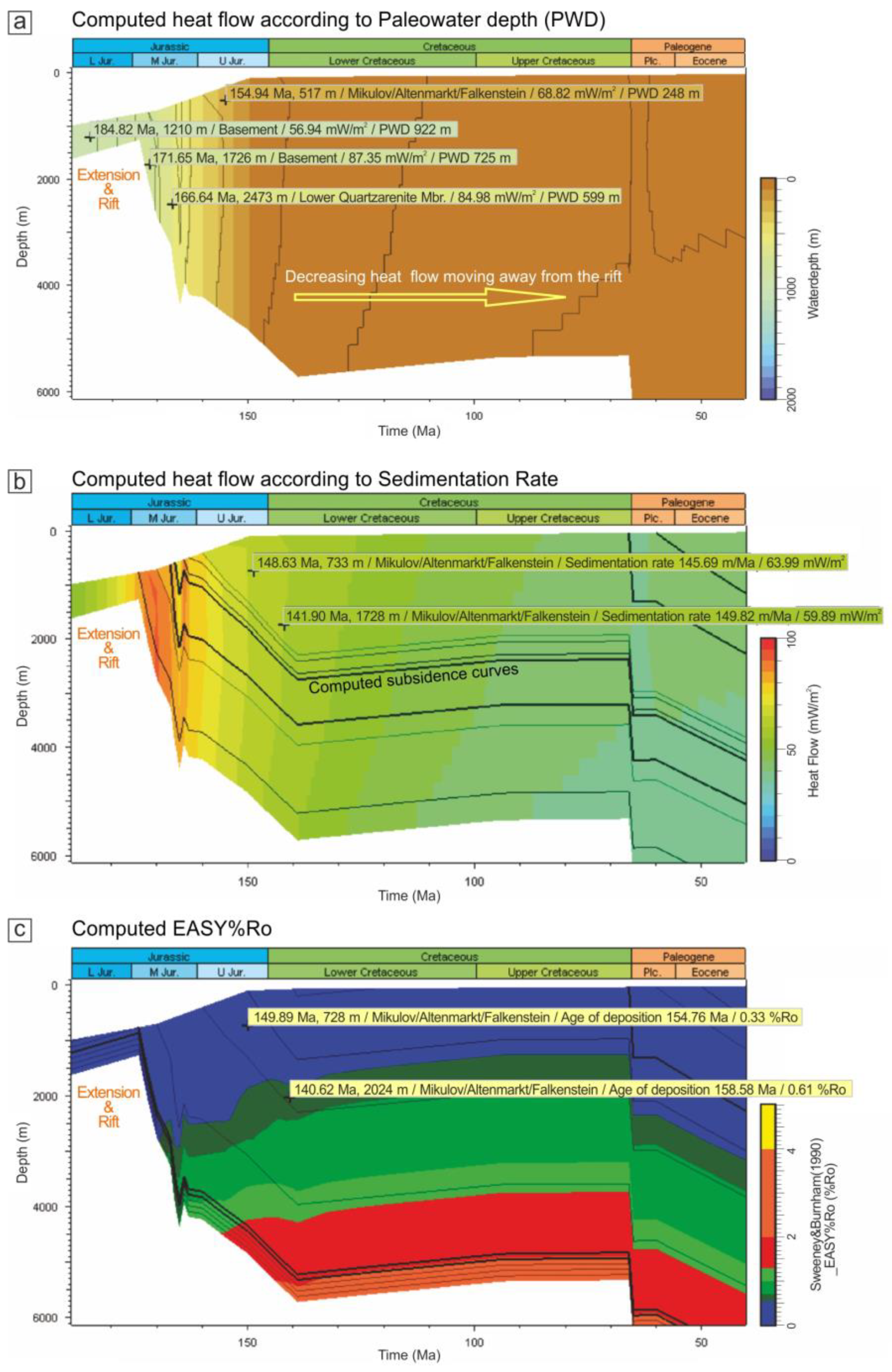 Geosciences 14 00202 g011