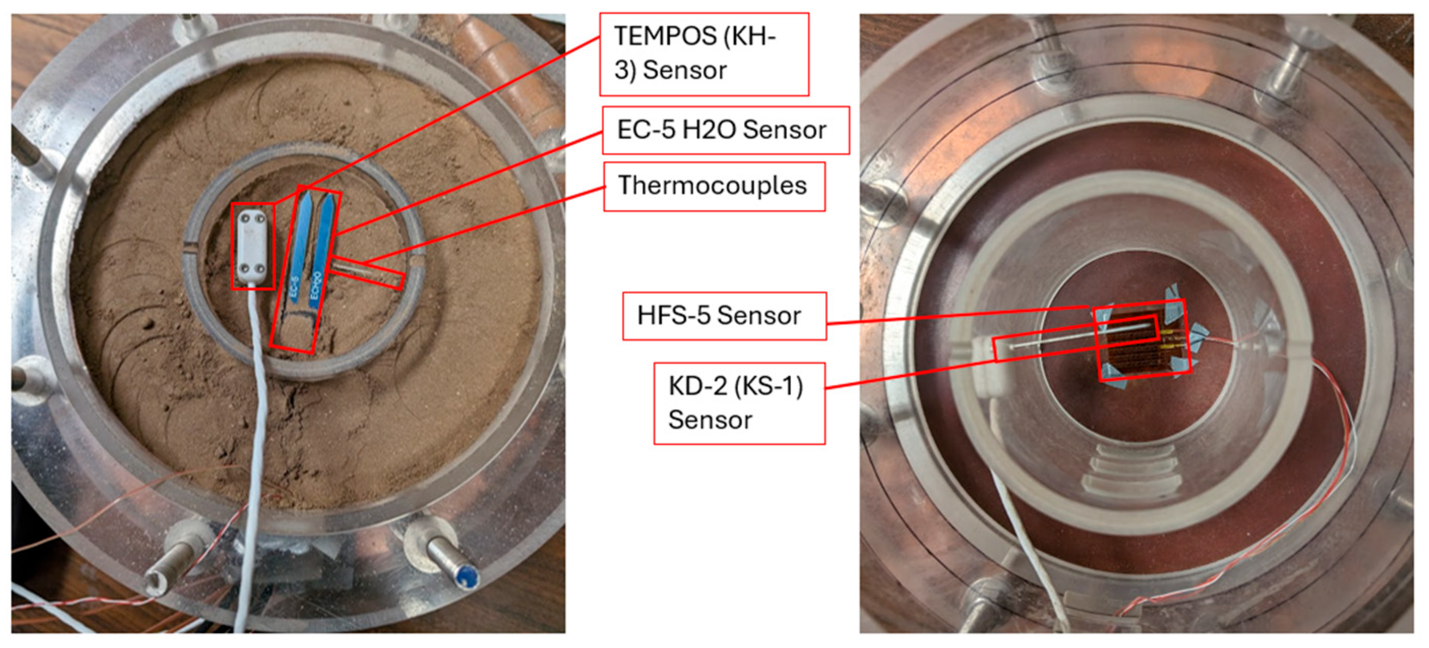 Geosciences 14 00207 g002