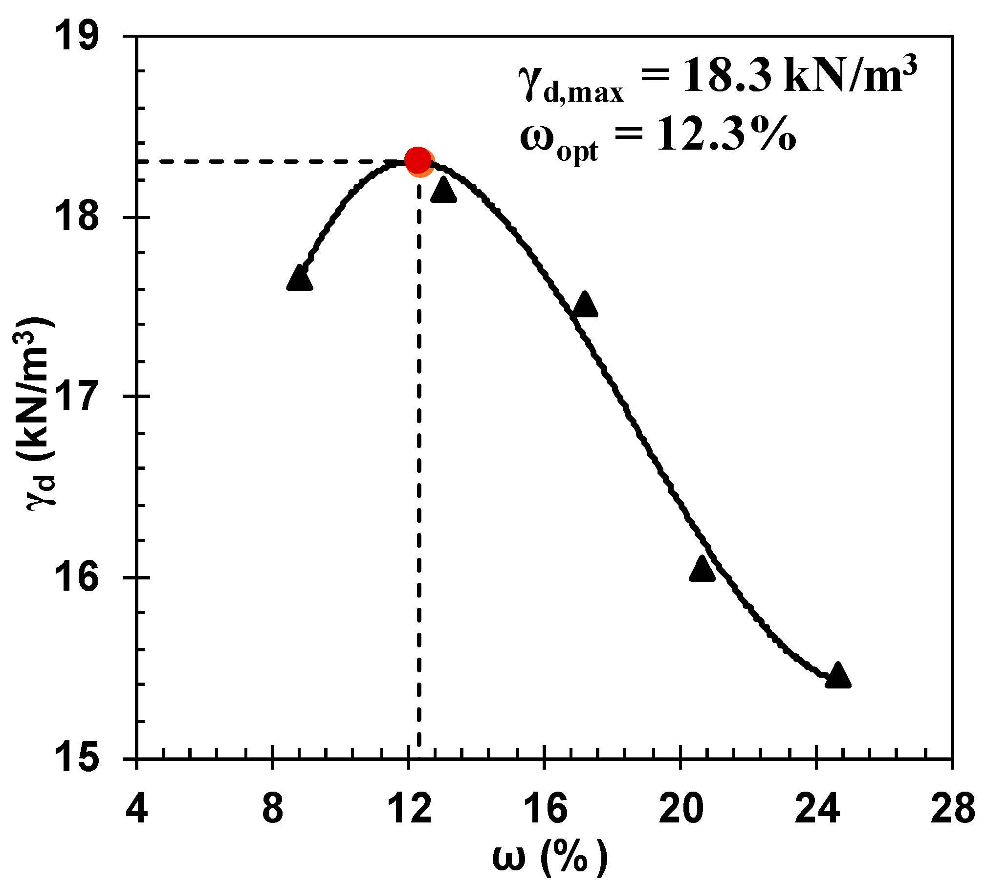 Geosciences 14 00207 g005