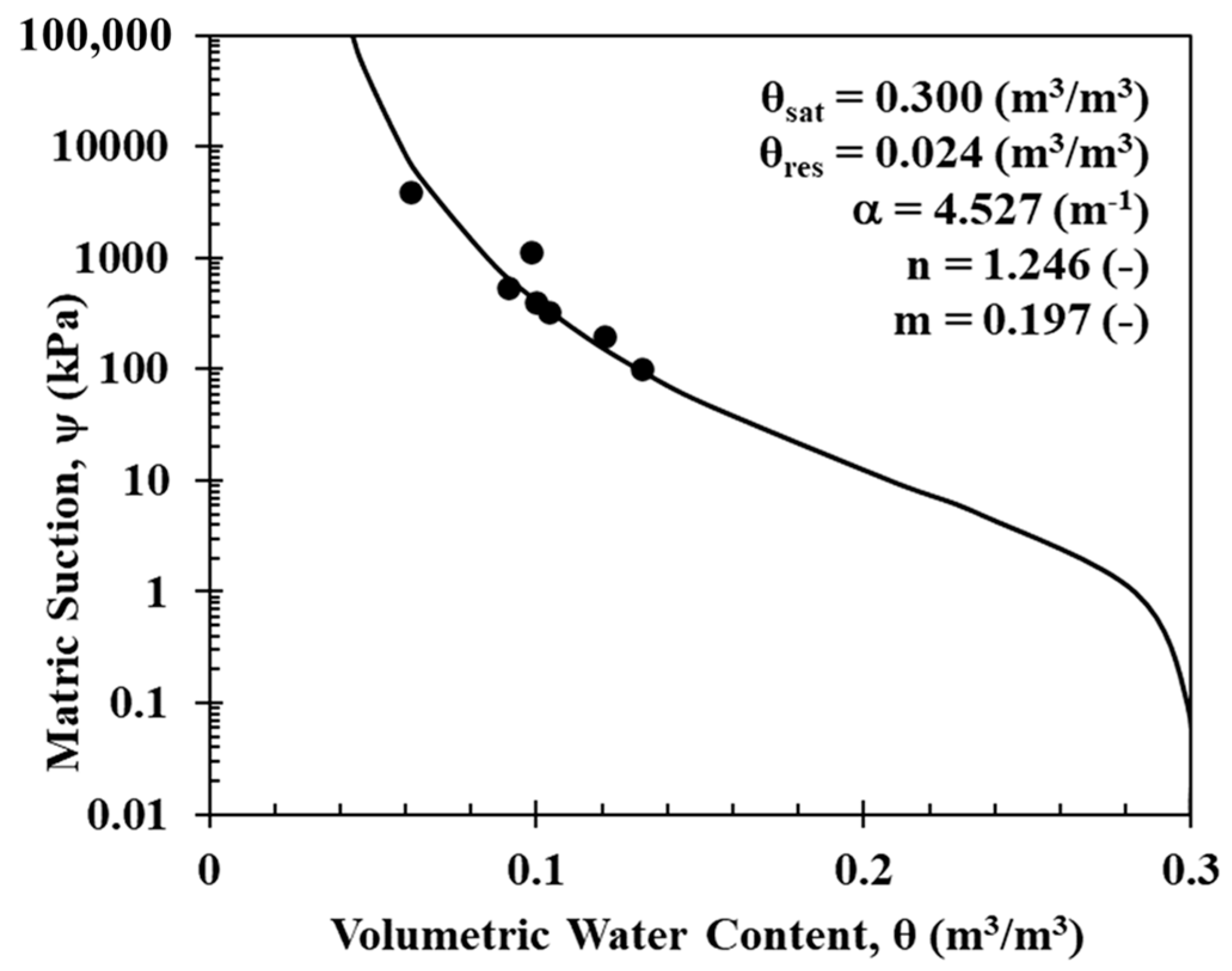 Geosciences 14 00207 g006