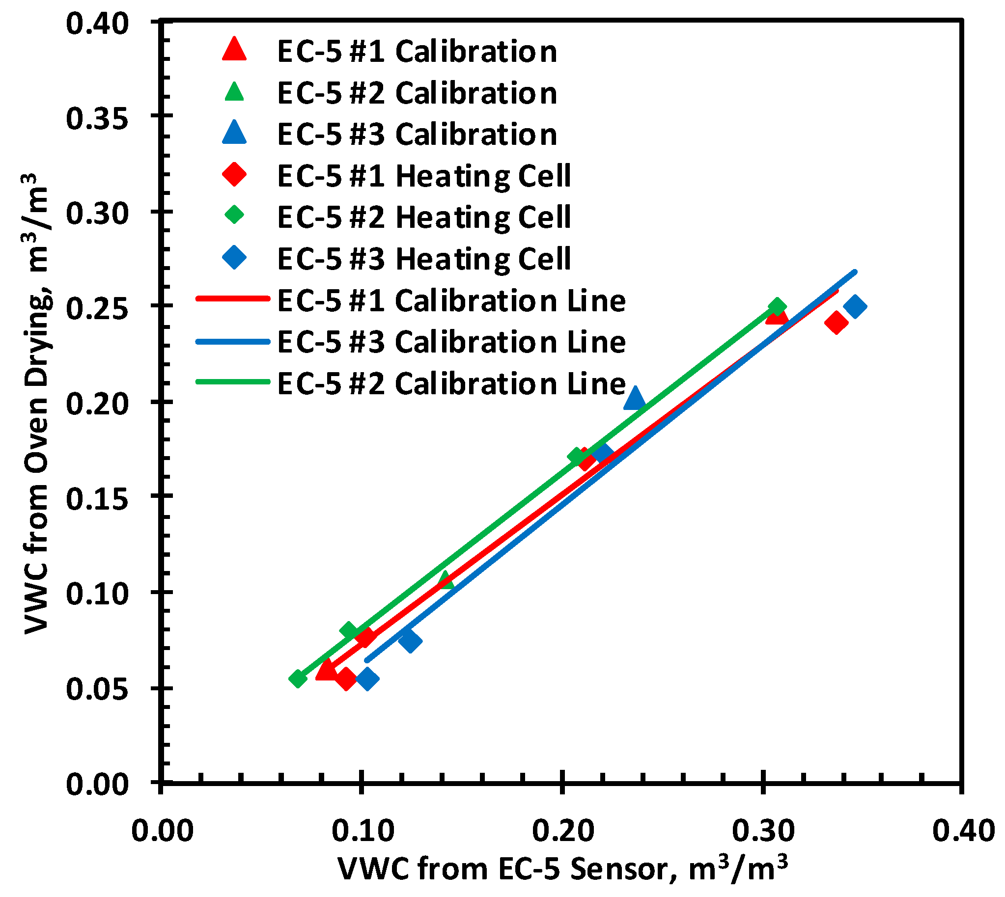 Geosciences 14 00207 g008