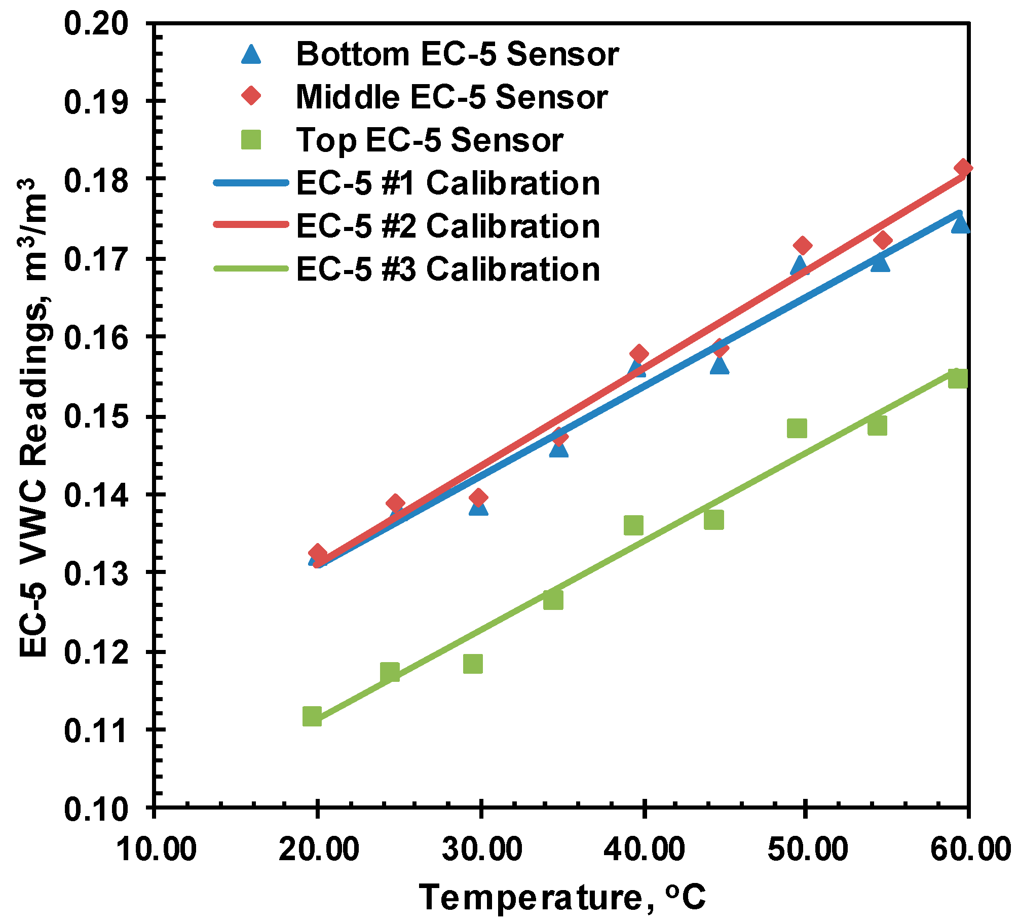 Geosciences 14 00207 g009