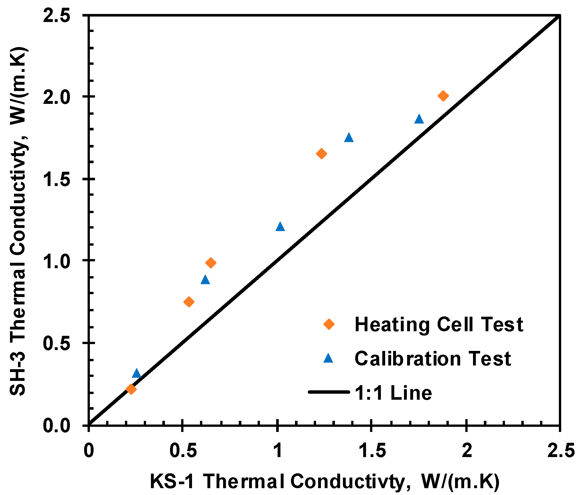 Geosciences 14 00207 g012