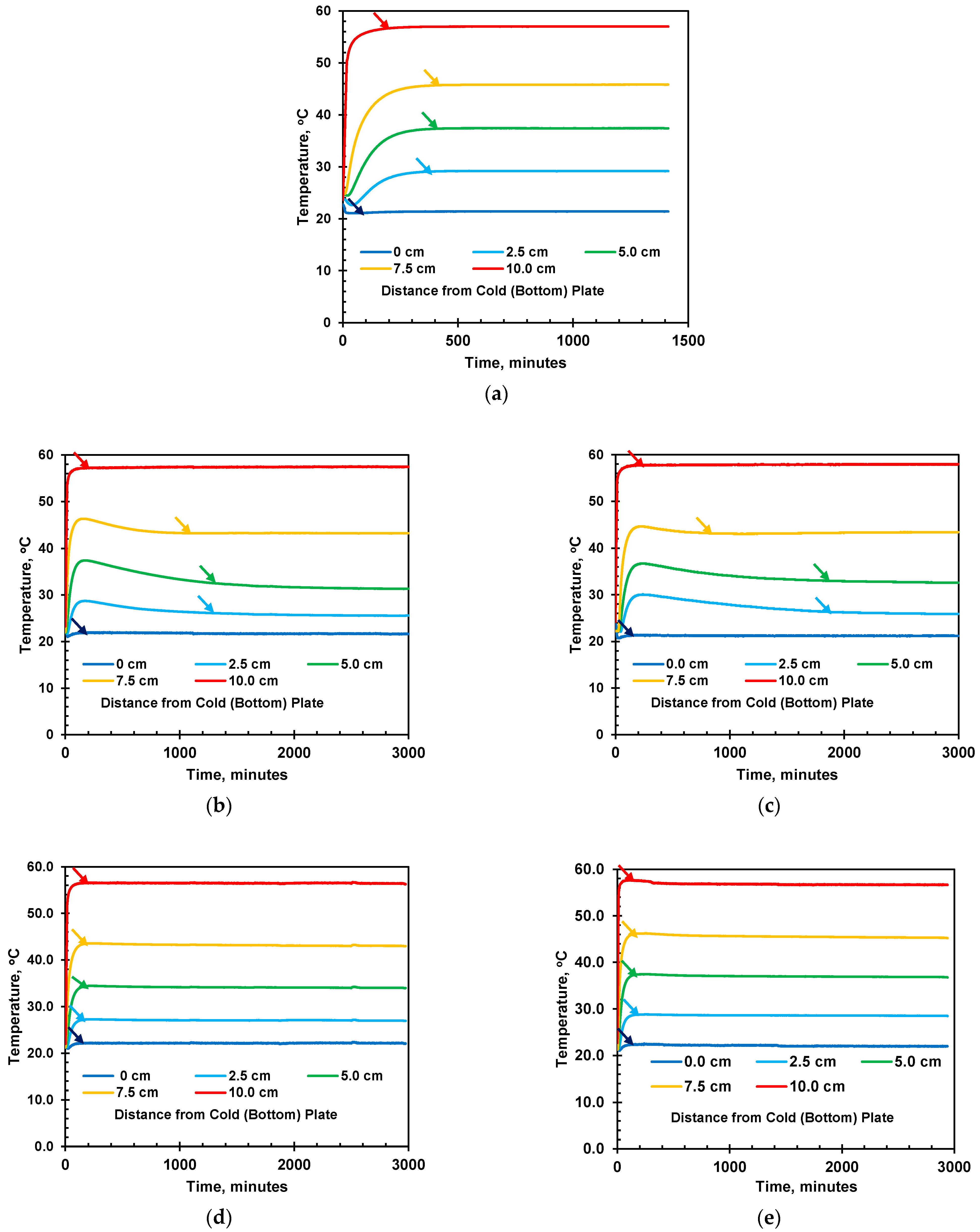 Geosciences 14 00207 g013