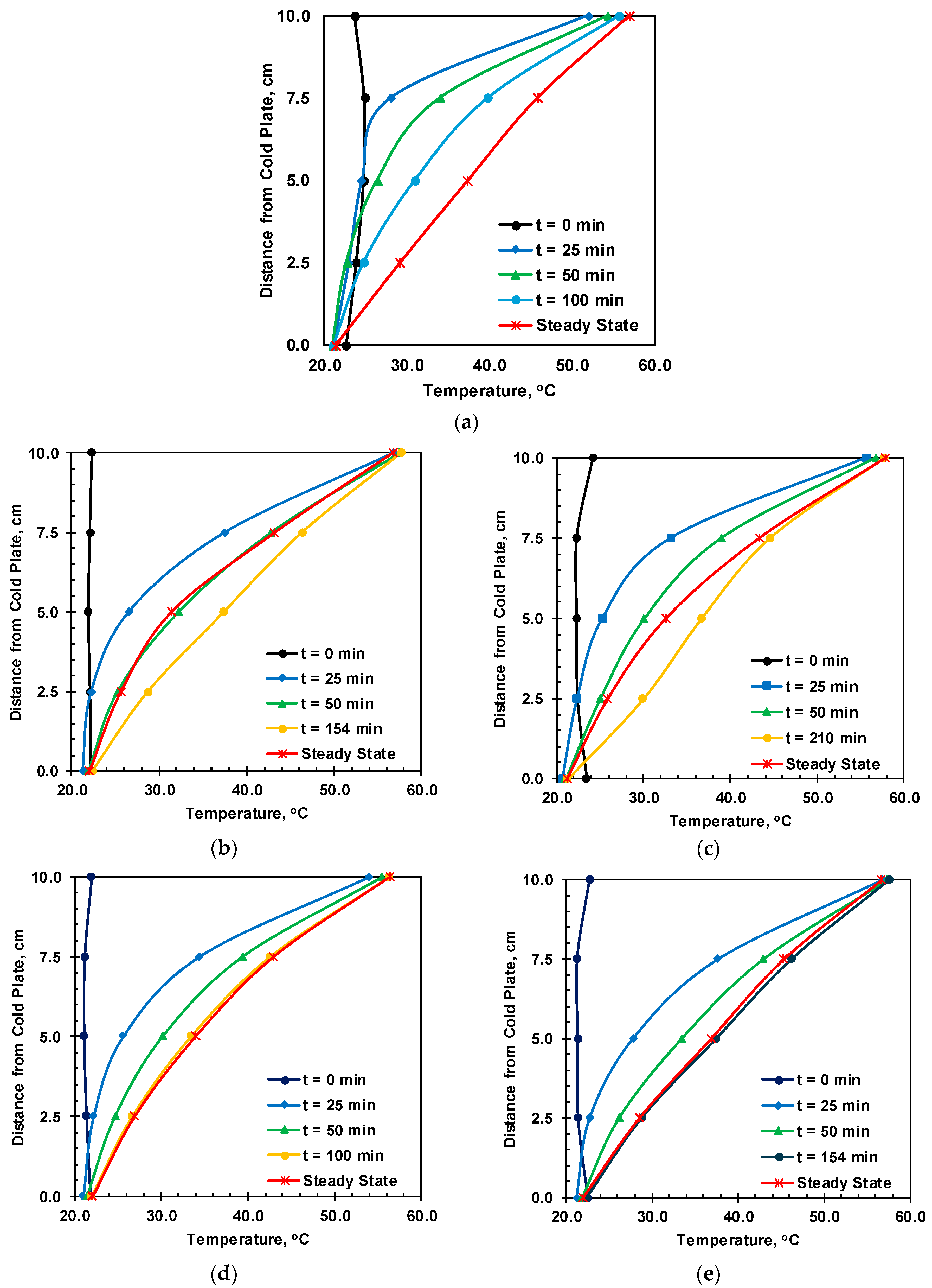 Geosciences 14 00207 g014