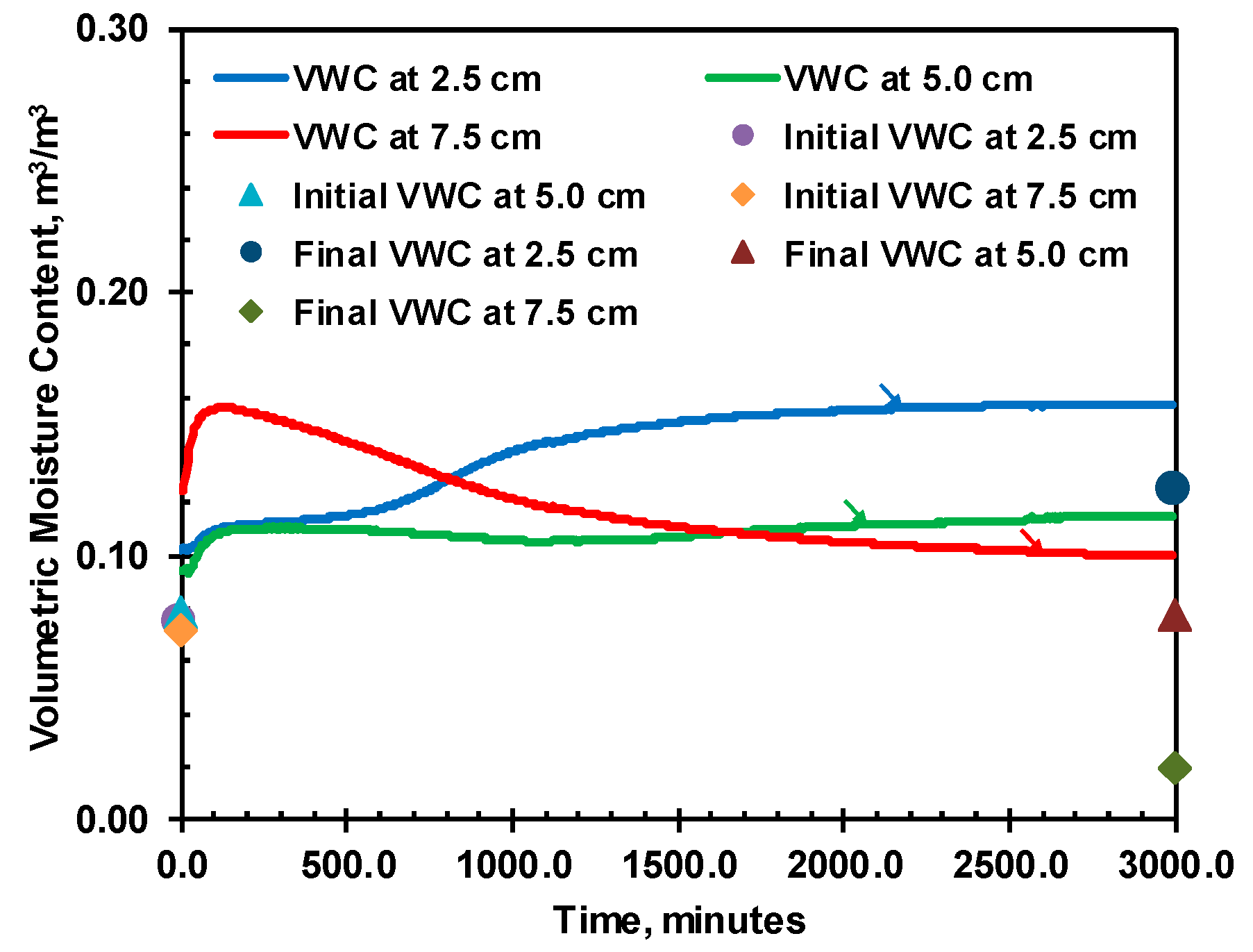 Geosciences 14 00207 g015