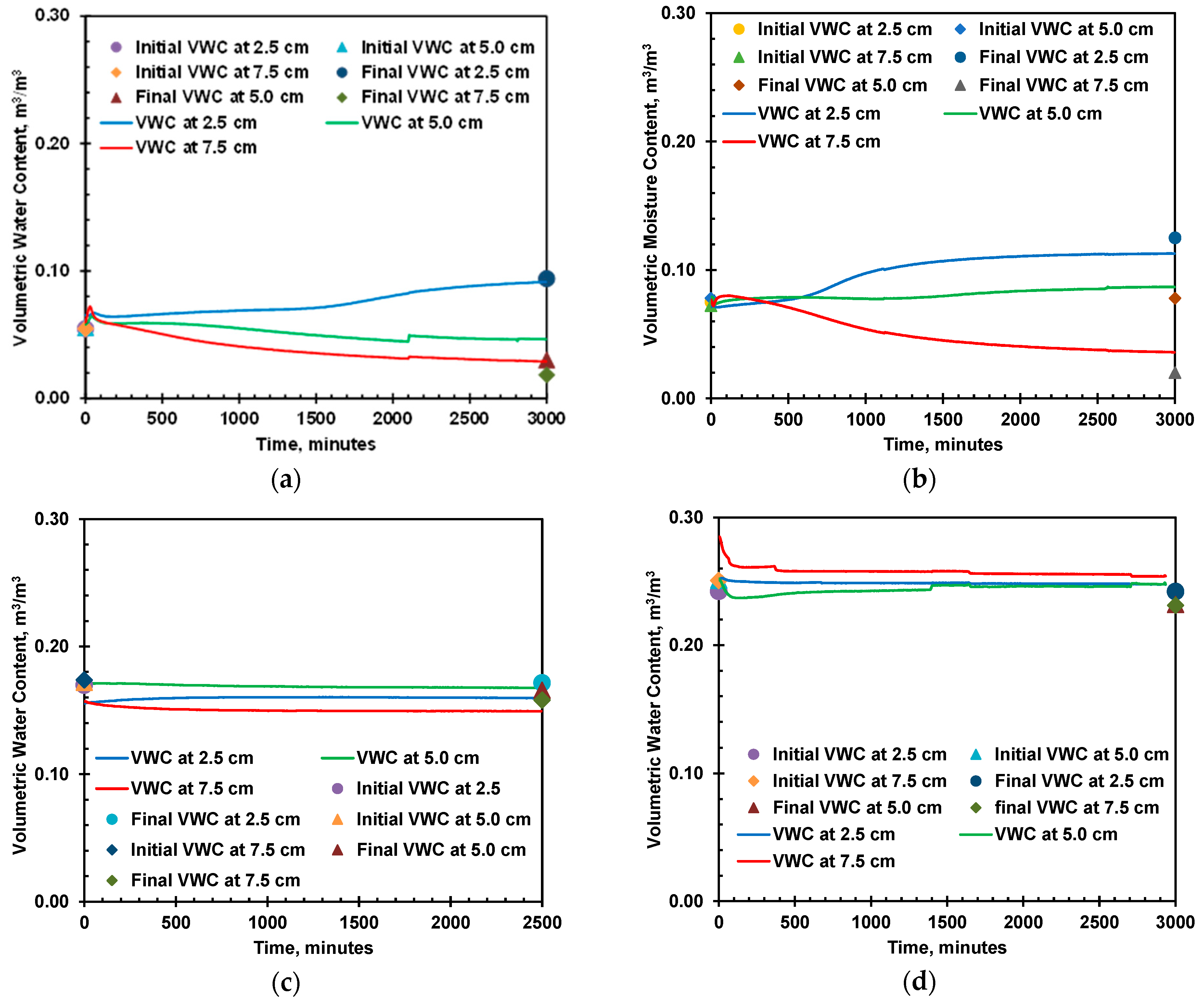 Geosciences 14 00207 g016