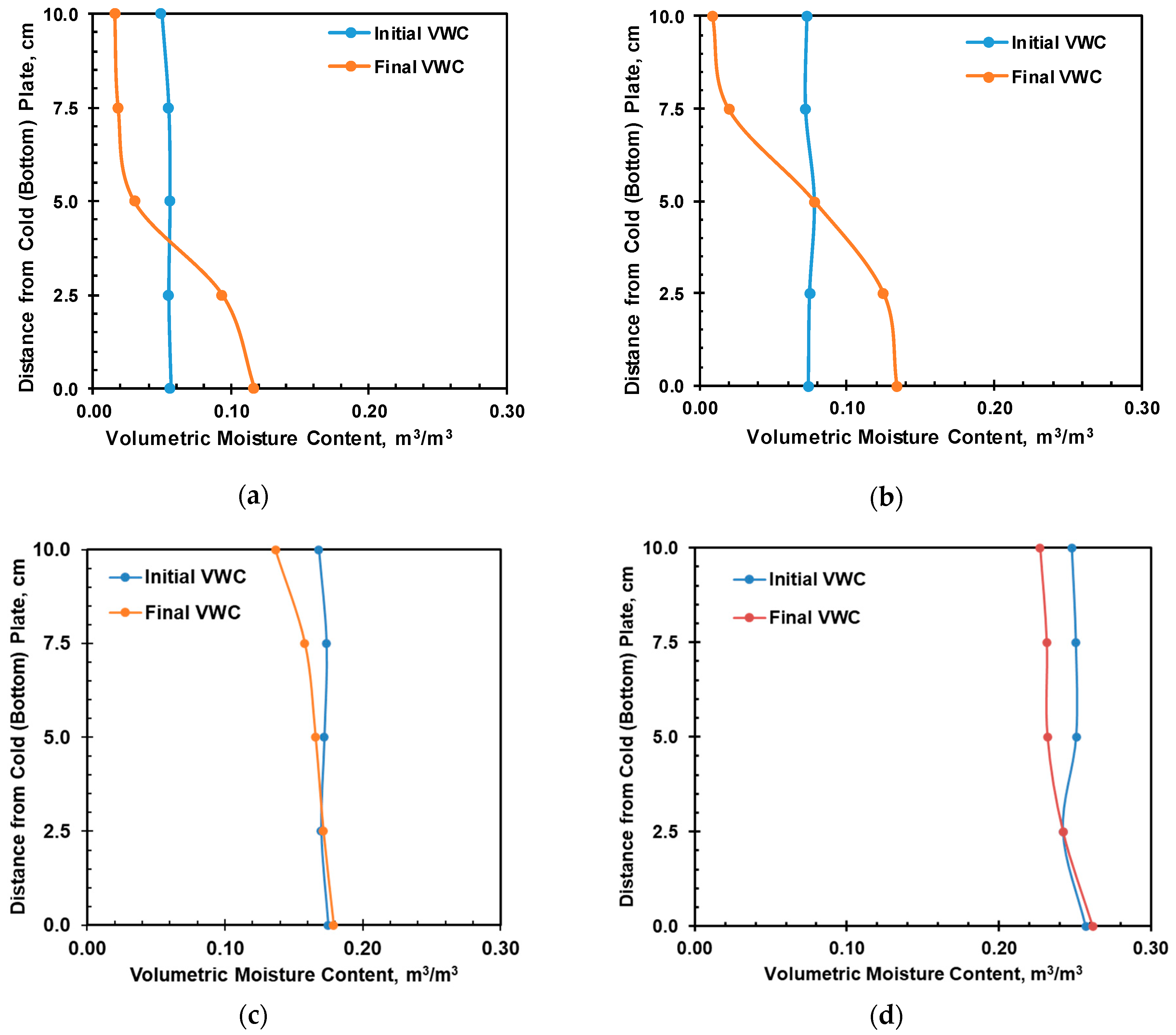 Geosciences 14 00207 g017