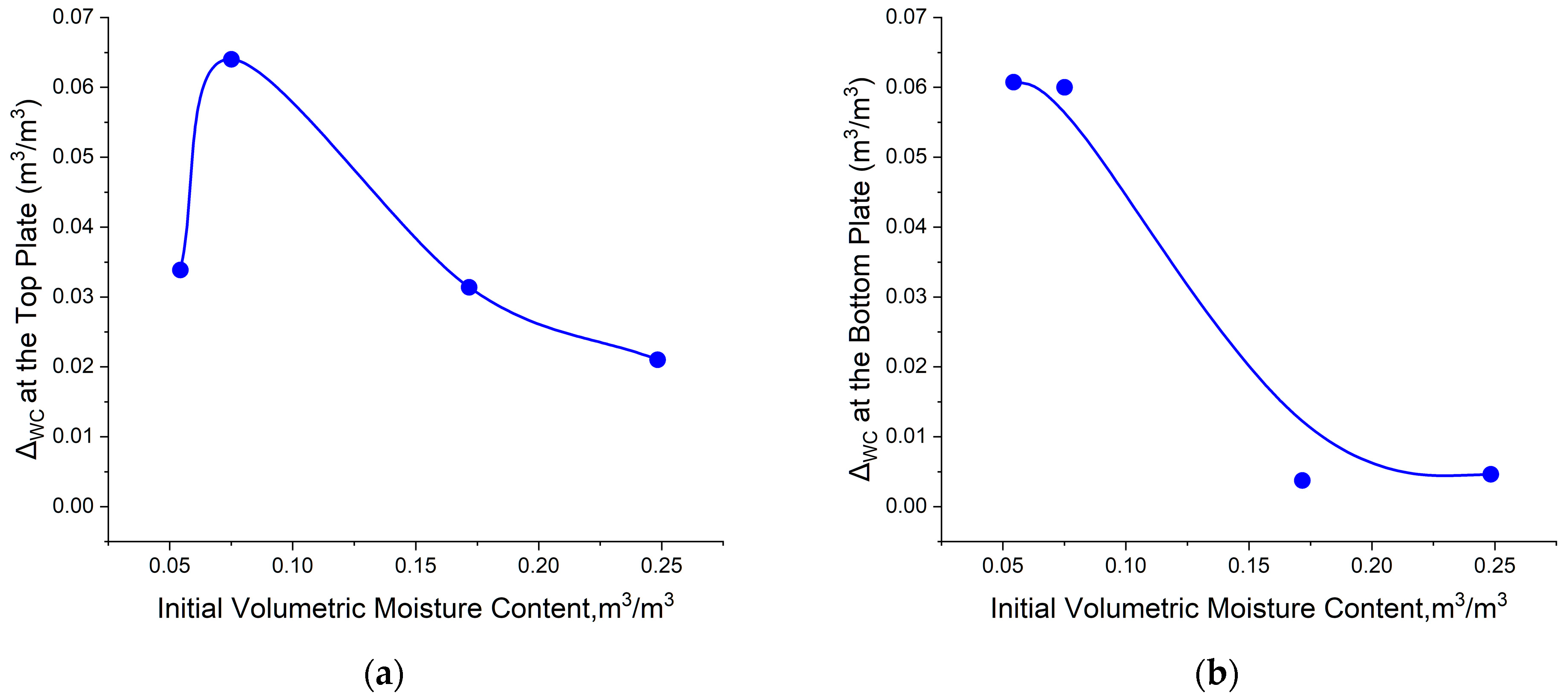 Geosciences 14 00207 g018