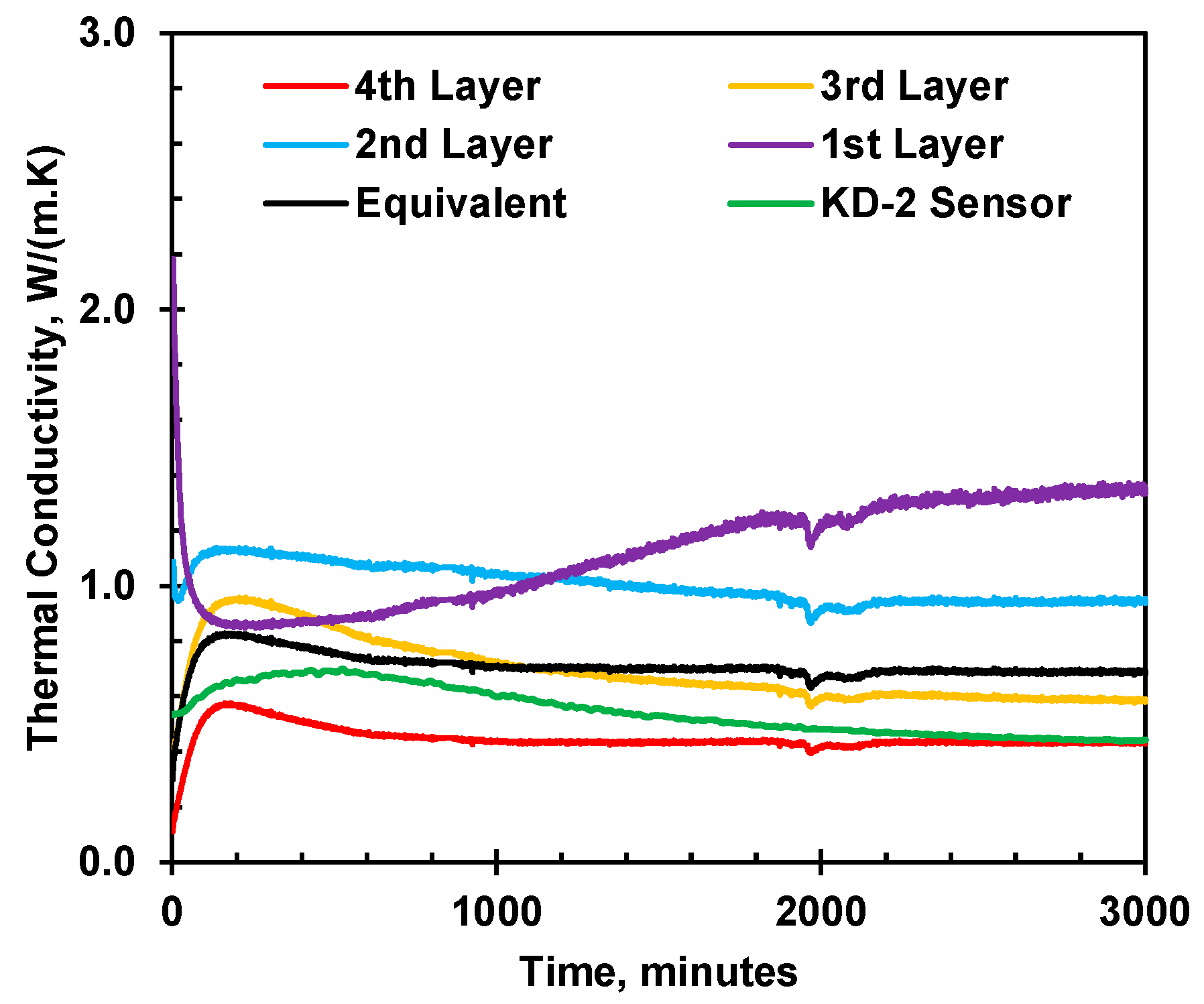 Geosciences 14 00207 g020