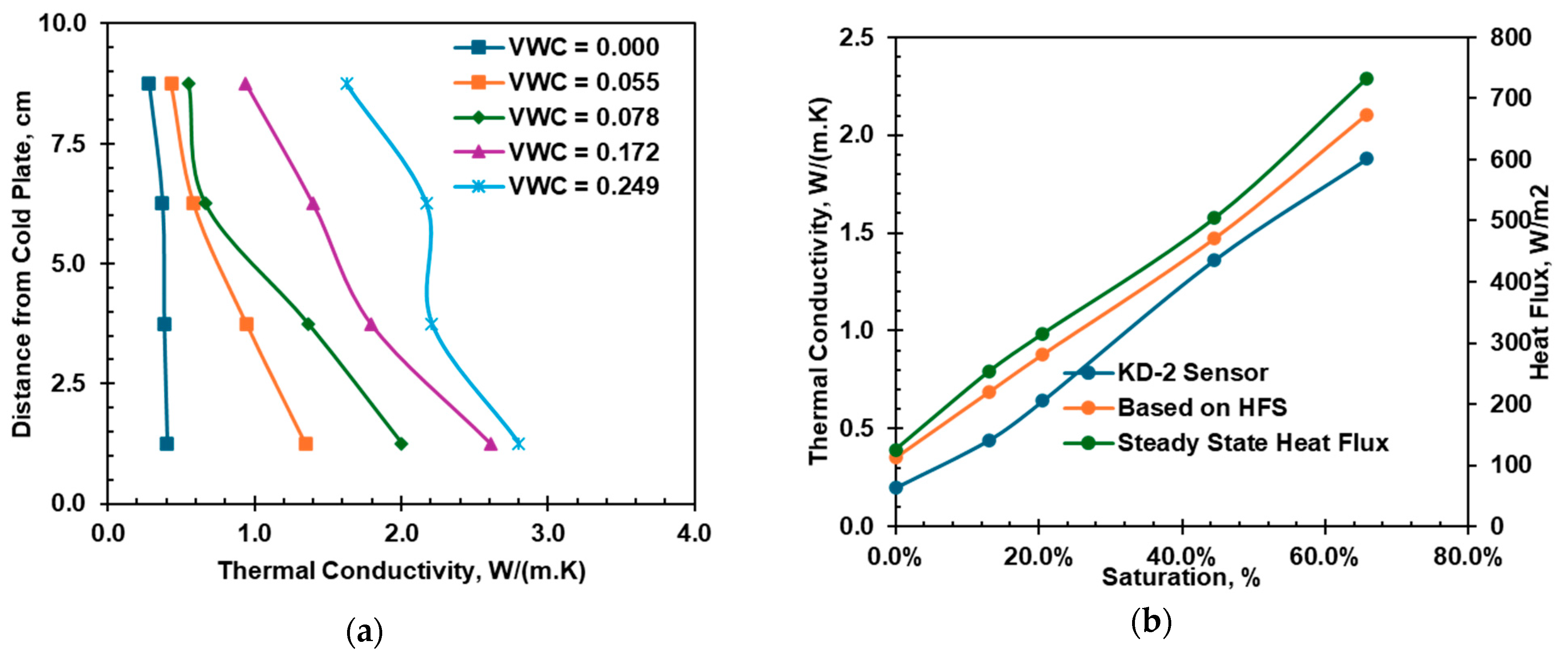 Geosciences 14 00207 g021
