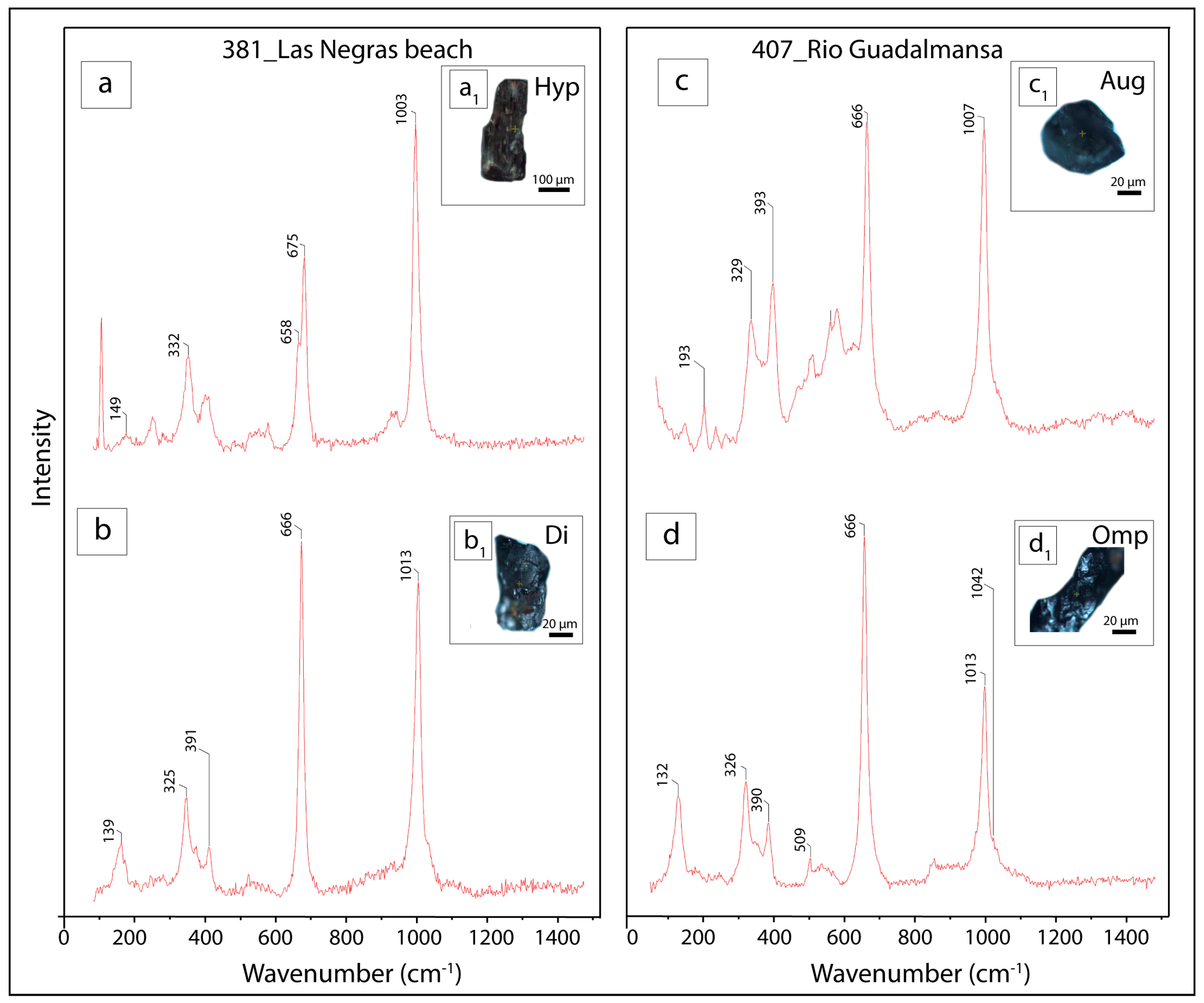 Geosciences 14 00208 g003
