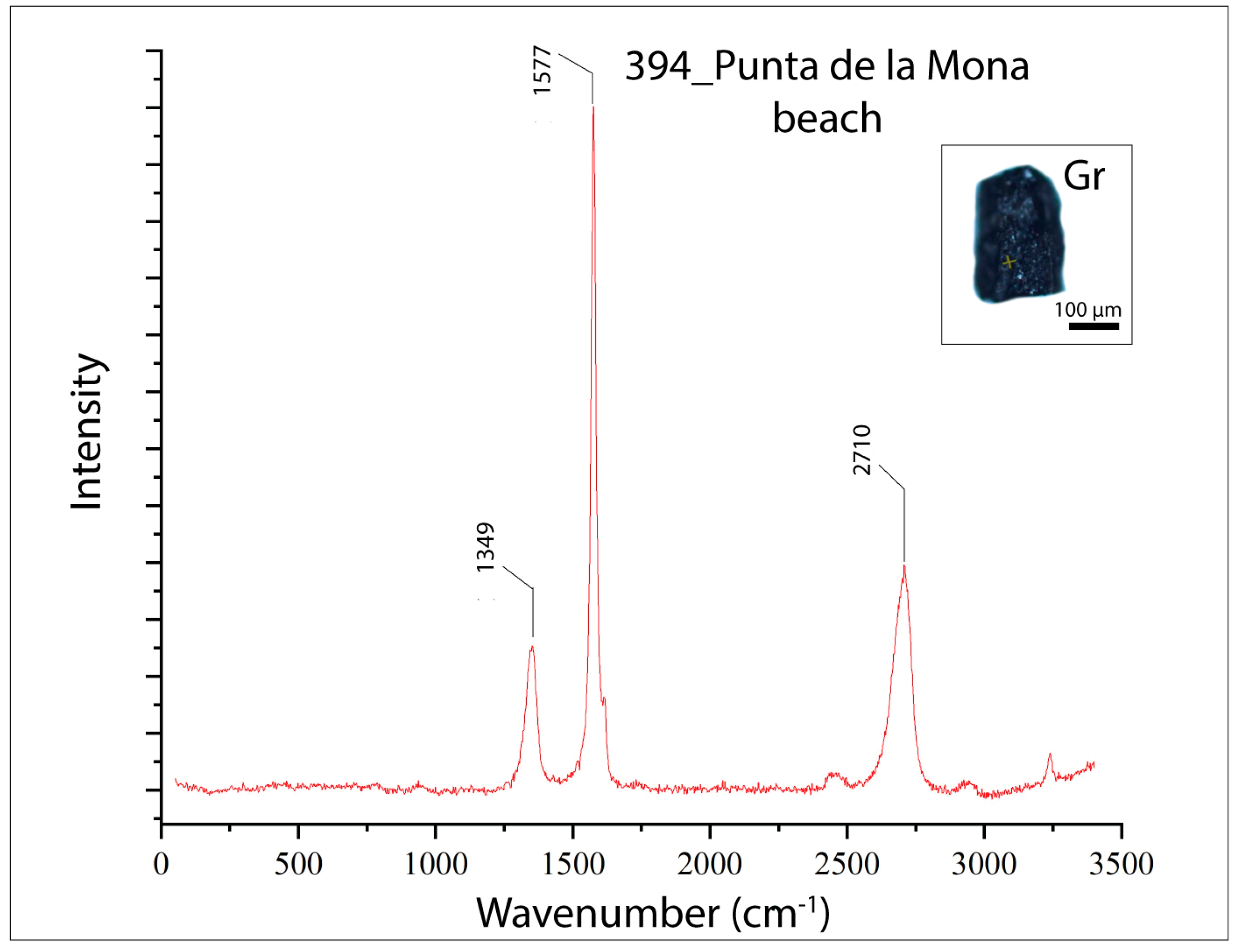 Geosciences 14 00208 g007