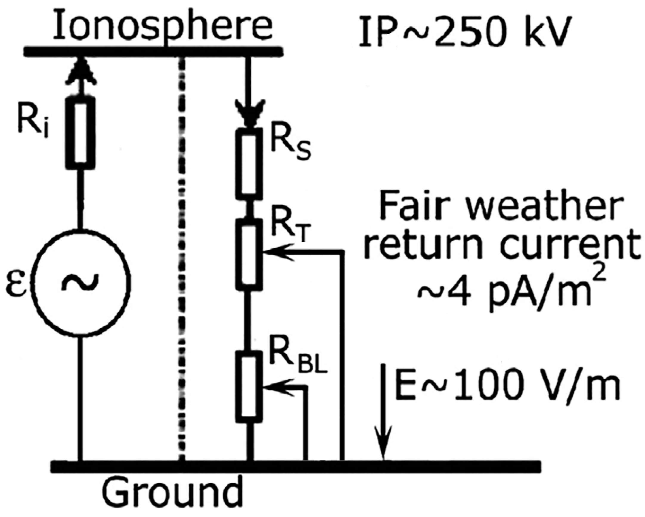 Geosciences 14 00209 g003