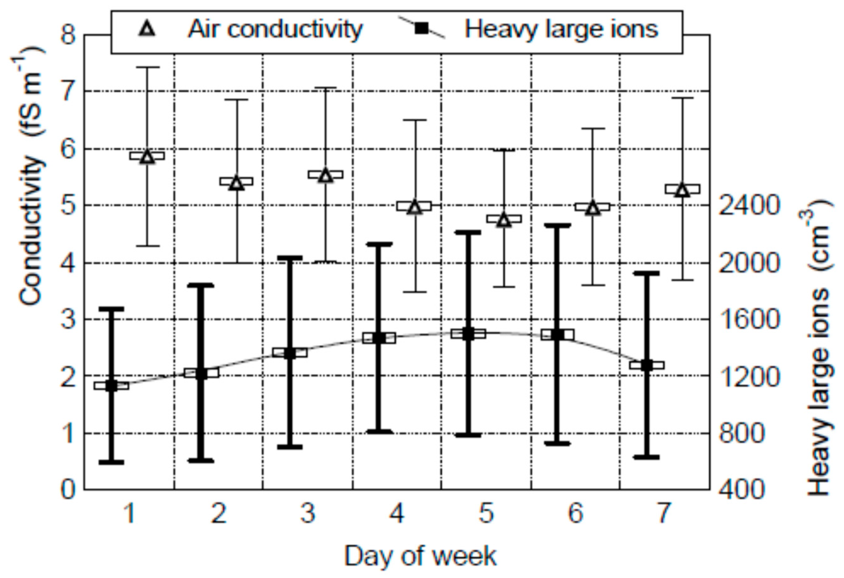 Geosciences 14 00209 g007