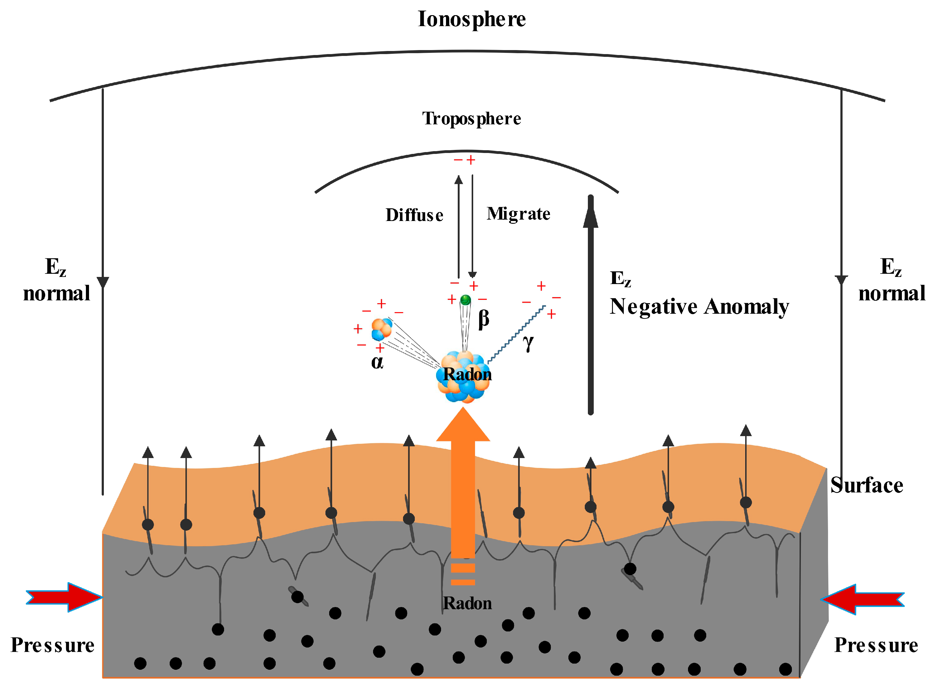 Geosciences 14 00209 g009