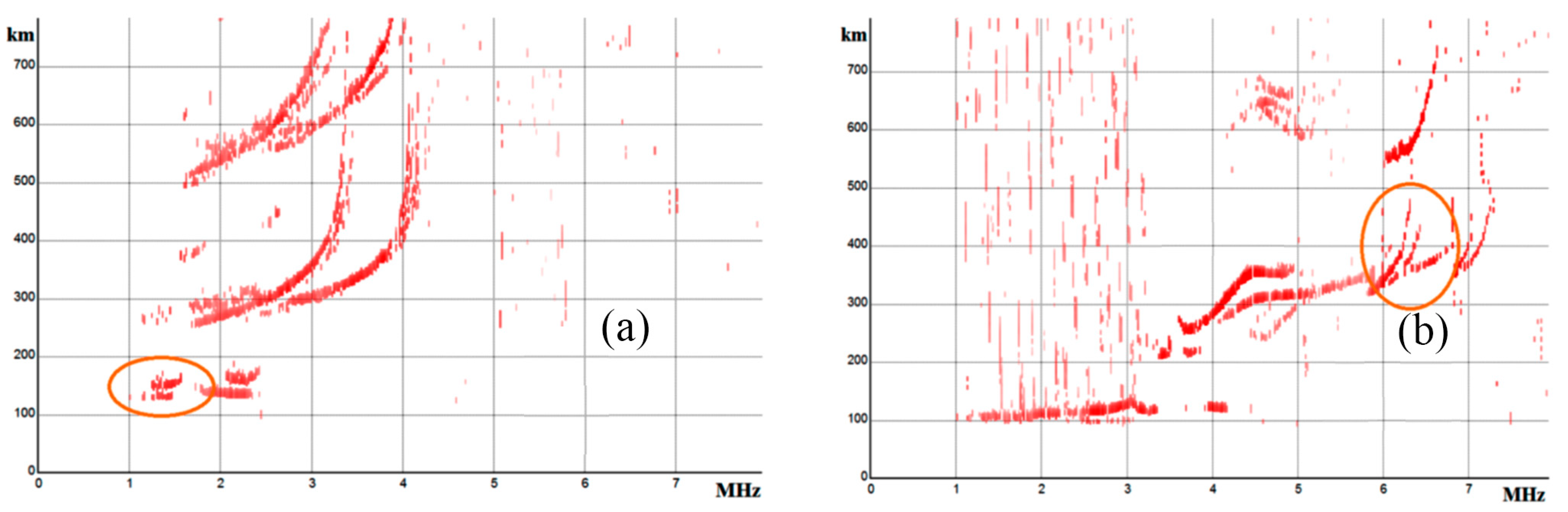 Geosciences 14 00209 g012