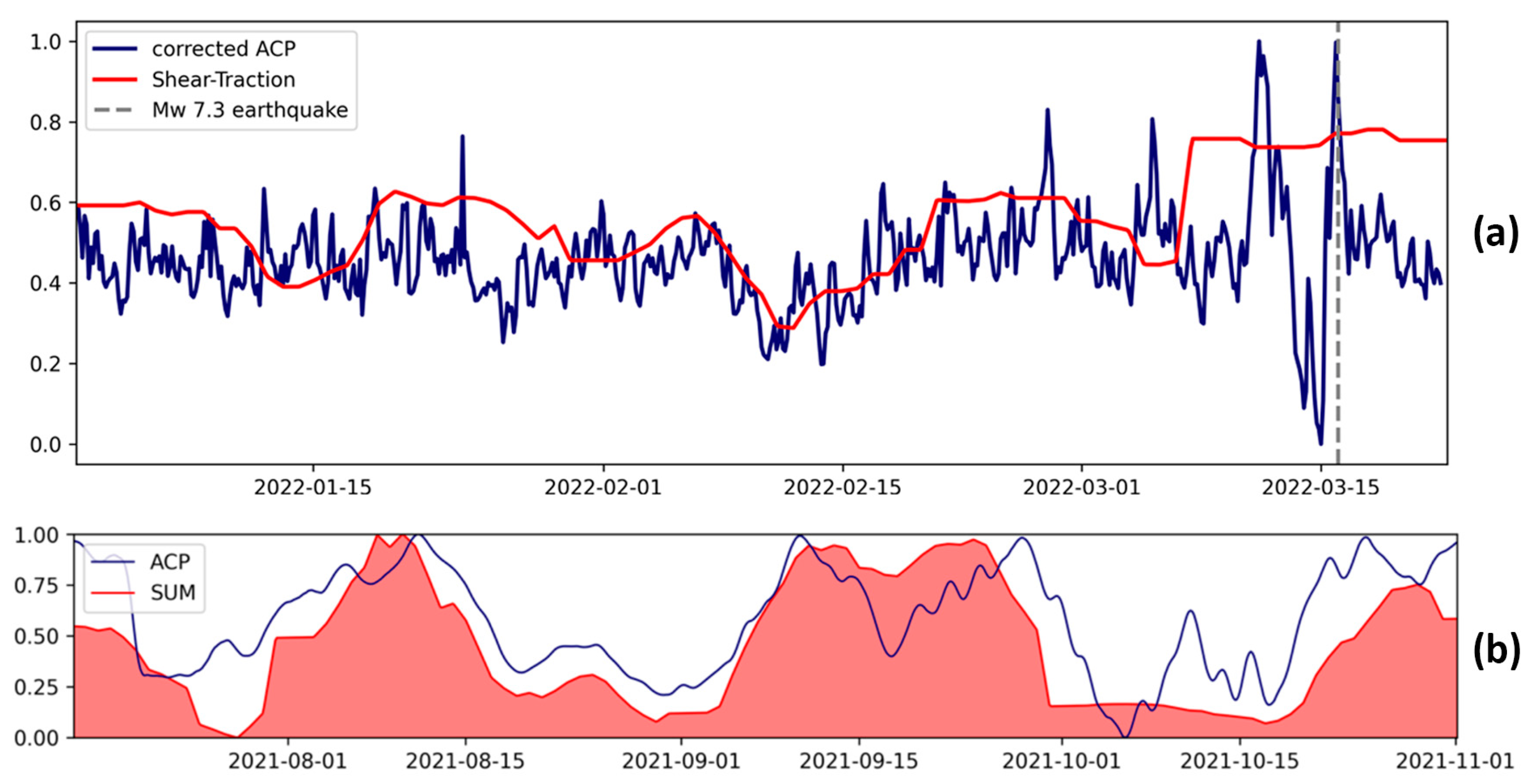 Geosciences 14 00209 g015