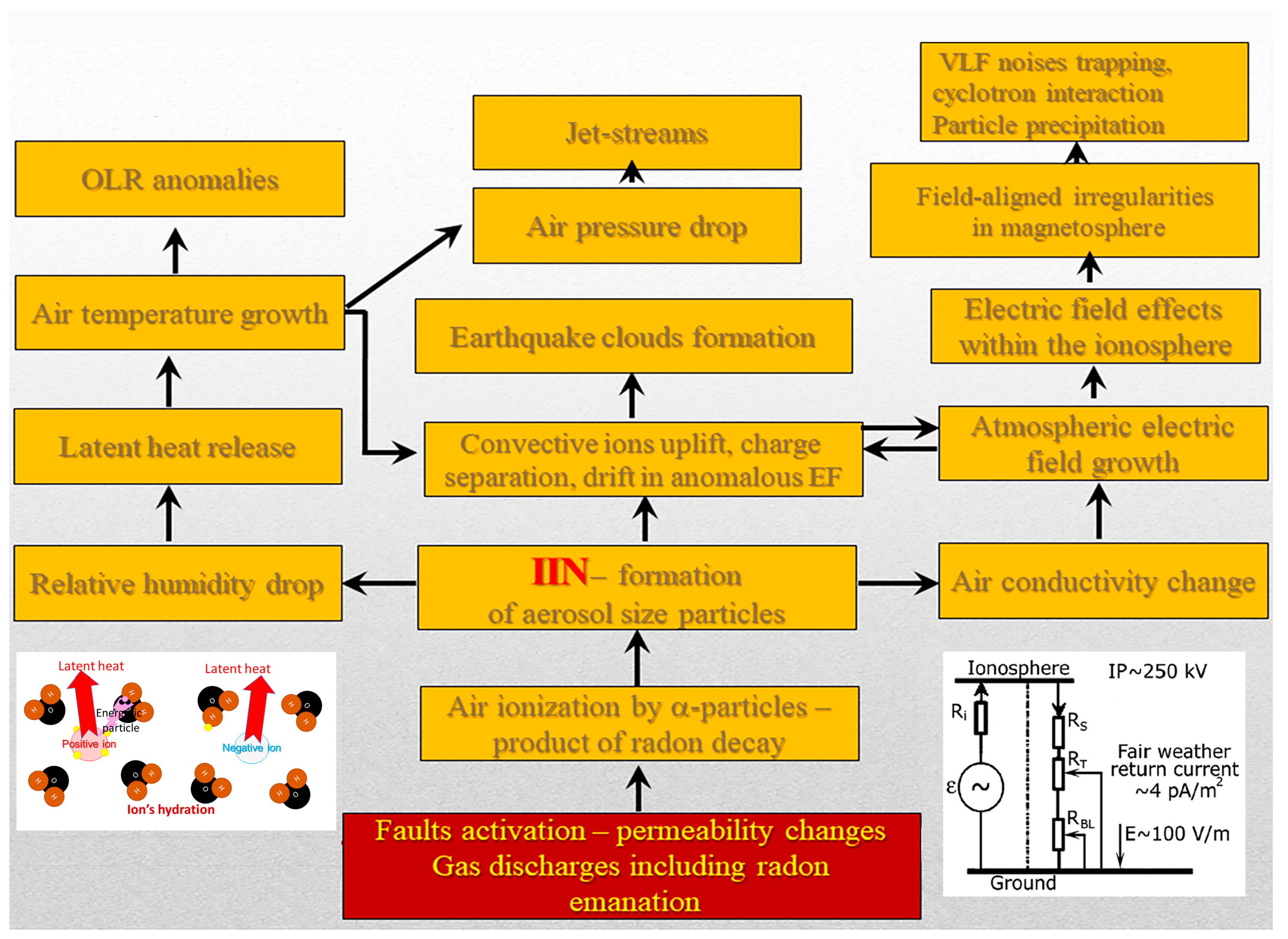 Geosciences 14 00209 g019